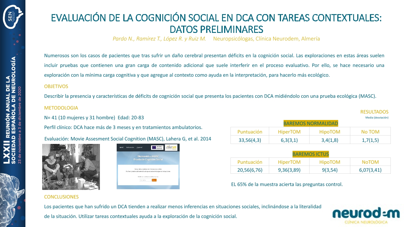 Evaluación de la cognición social en DCA con tareas contextuales: datos preliminares