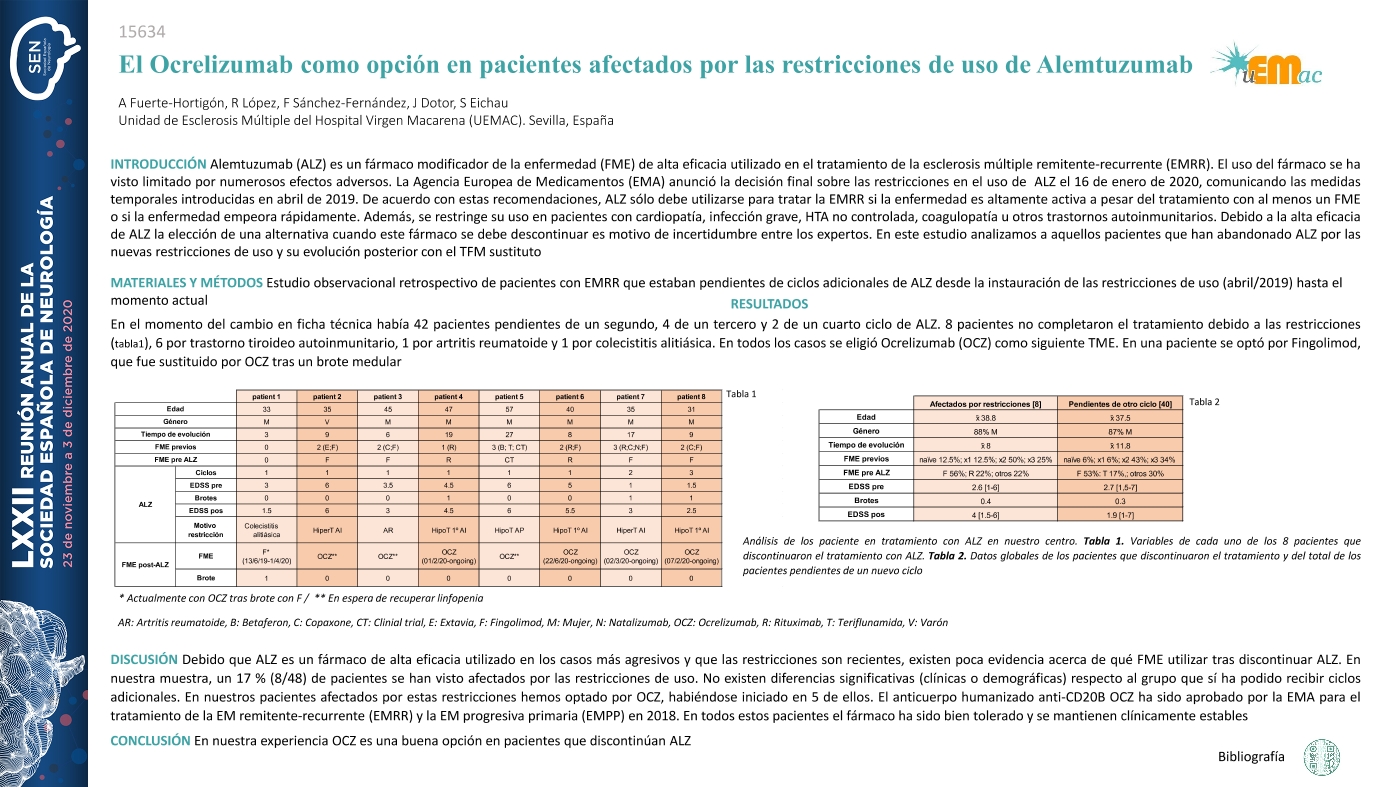 El Ocrelizumab como opción en pacientes afectados por las restricciones de uso de Alemtuzumab