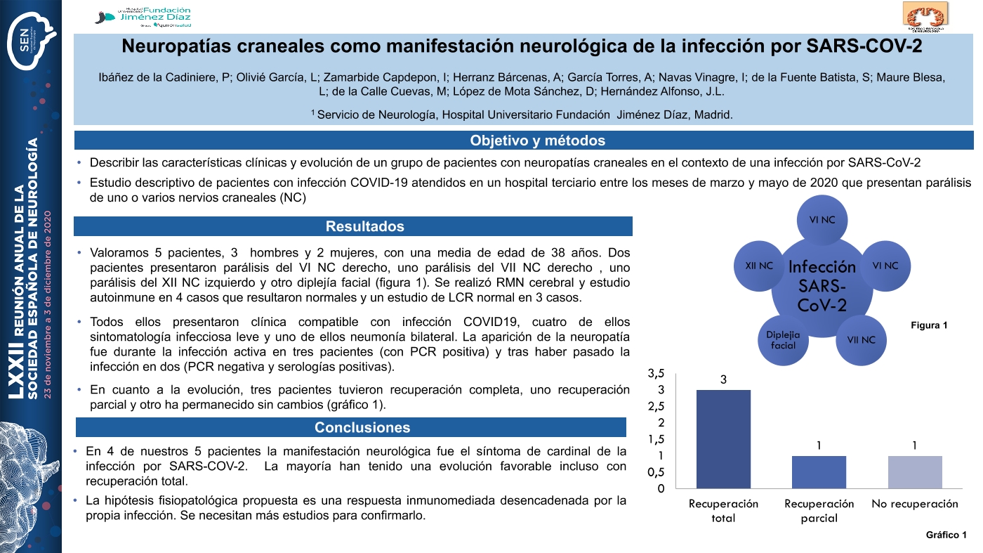 Neuropatías craneales como manifestación neurológica de la infección por SARS-COV-2