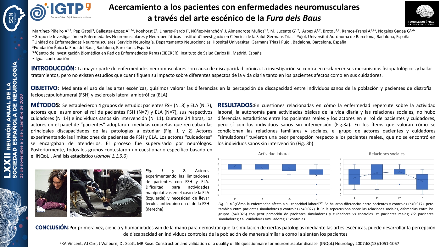 Acercamiento a los pacientes con enfermedades neuromusculares a través del arte escénico de la Fura dels Baus