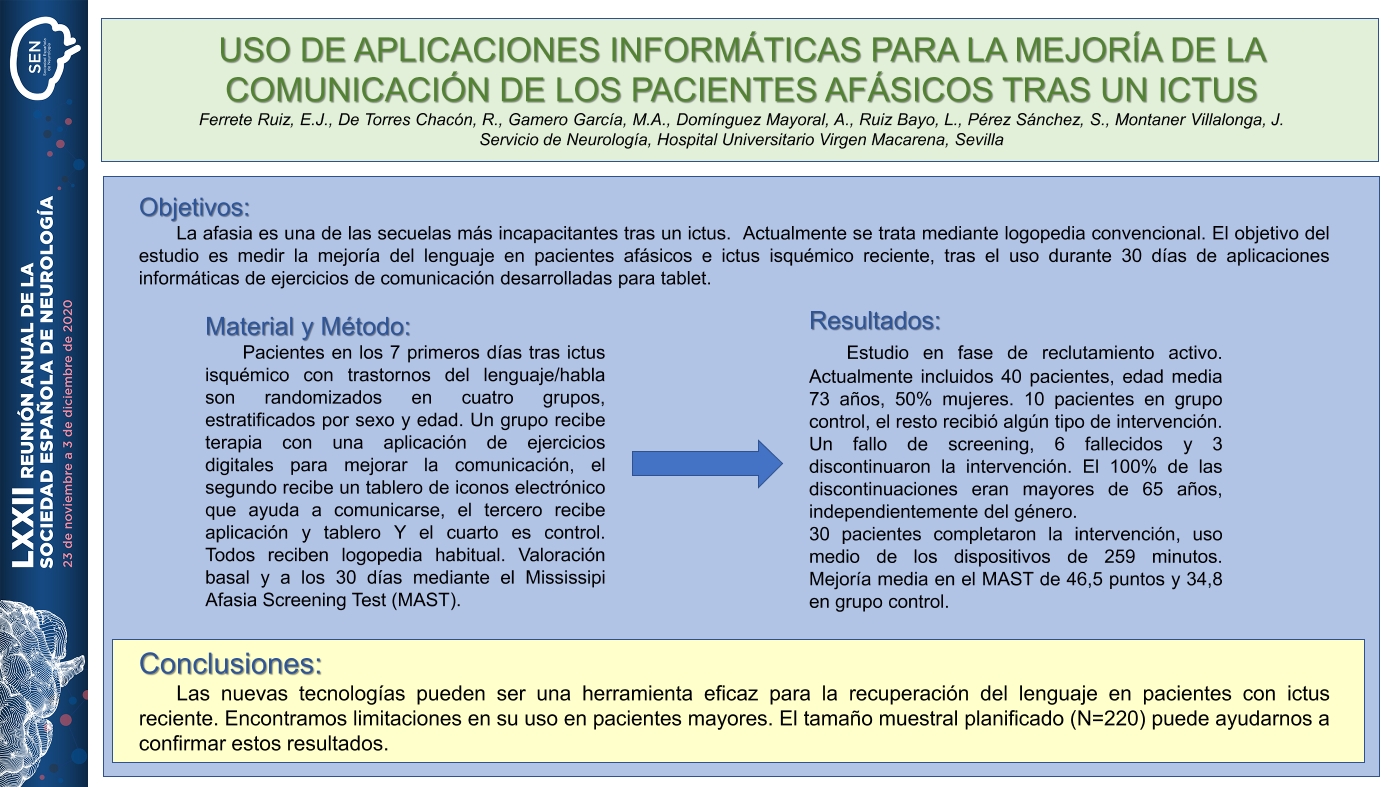 Uso de aplicaciones informáticas para la mejoría de la comunicación de los pacientes afásicos tras un ictus