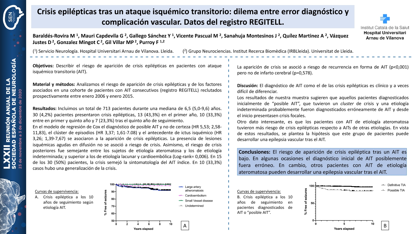 Crisis epilépticas tras un ataque isquémico transitorio: dilema entre error diagnóstico y complicación vascular. Datos del registro REGITELL