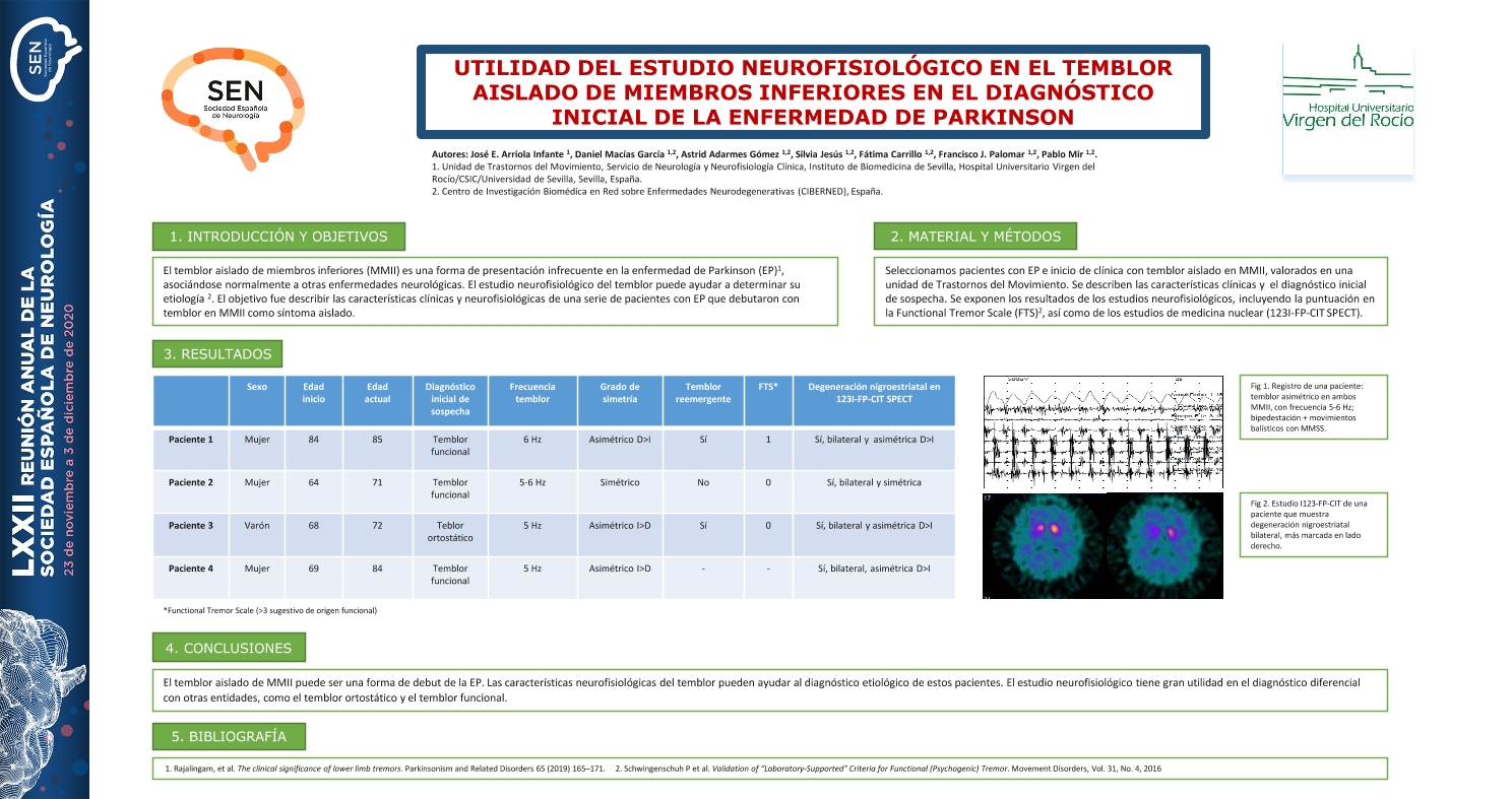 Utilidad del estudio neurofisiológico en el temblor aislado de miembros inferiores en el diagnóstico inicial de la enfermedad de Parkinson