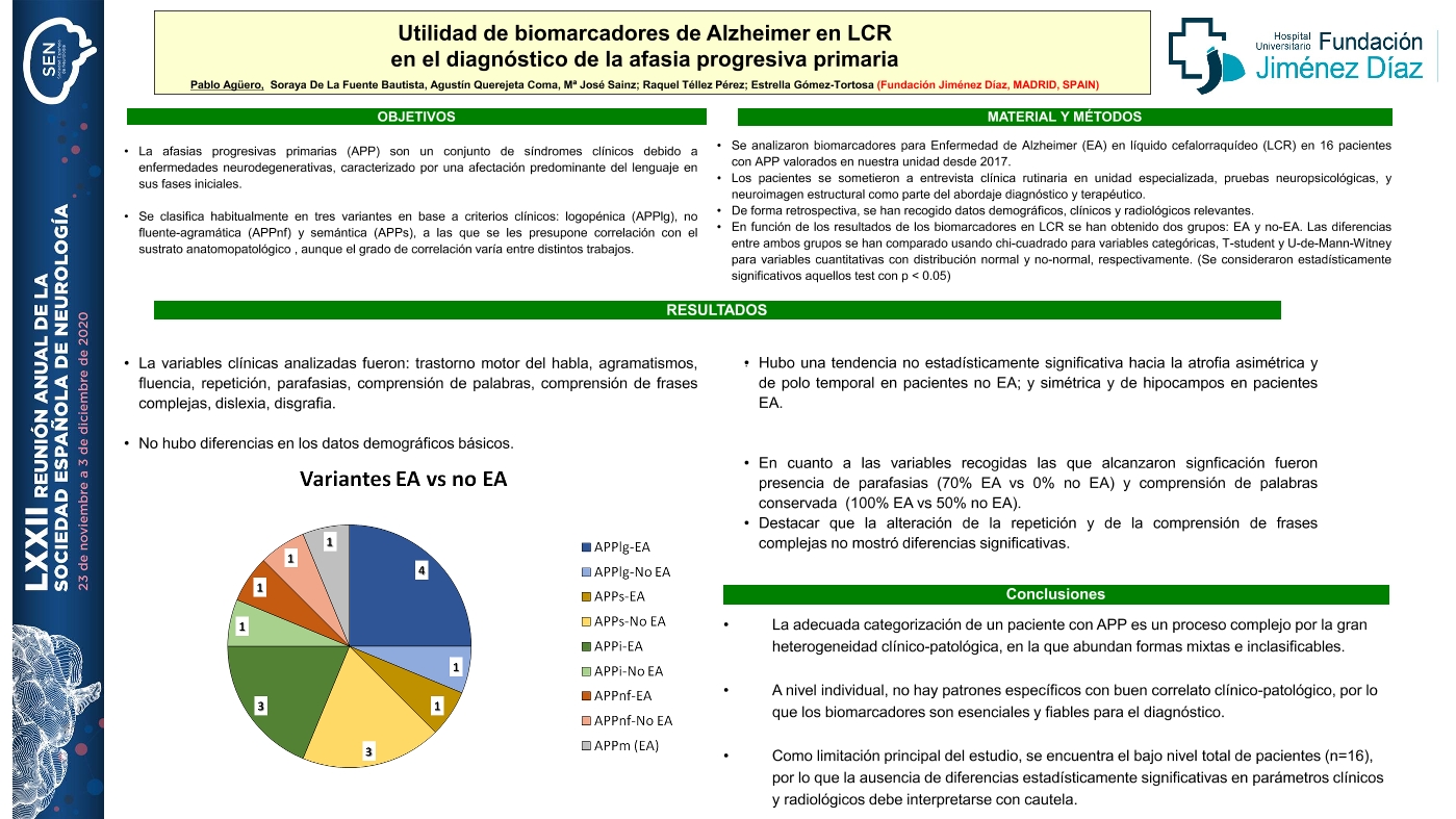 Utilidad de biomarcadores de alzheimer en LCR en el diagnóstico de la afasia progresiva primaria