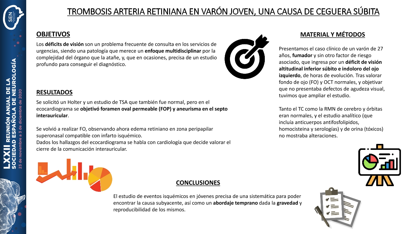 Trombosis arteria retiniana en varón joven, una causa de ceguera súbita
