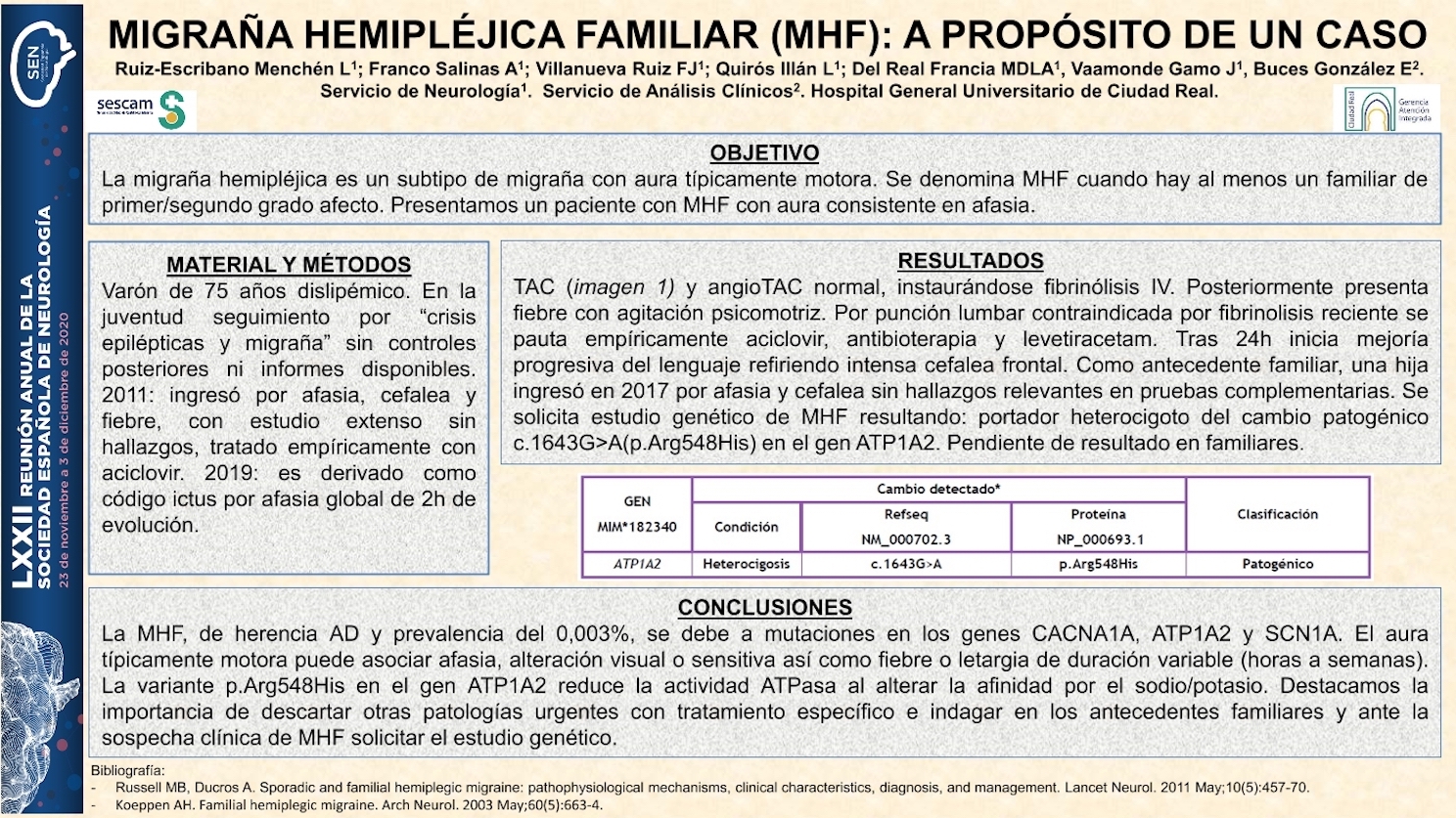 Migraña Hemipléjica Familiar (MHF): A propósito de un caso