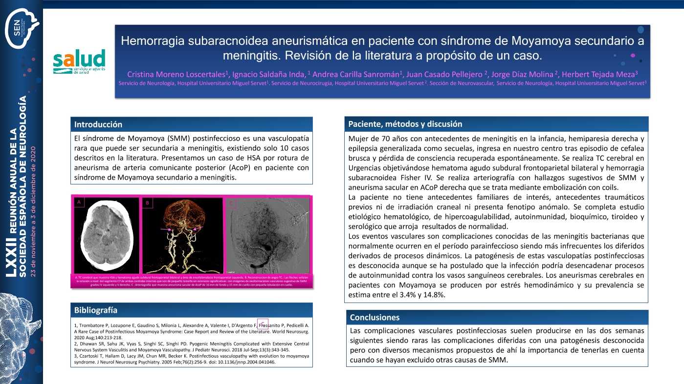 Hemorragia subaracnoidea aneurismática en paciente con síndrome de Moyamoya secundario a meningitis. Revisión de la literatura a propósito de un caso