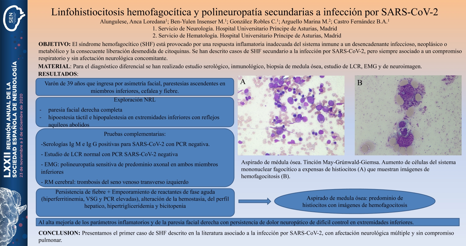 Linfohistiocitosis hemofagocítica y polineuropatía secundarias a infección por SARS-CoV-2