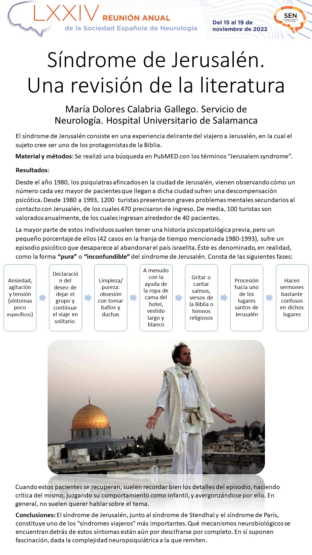 Síndrome de Jerusalén. Una revisión de la literatura
