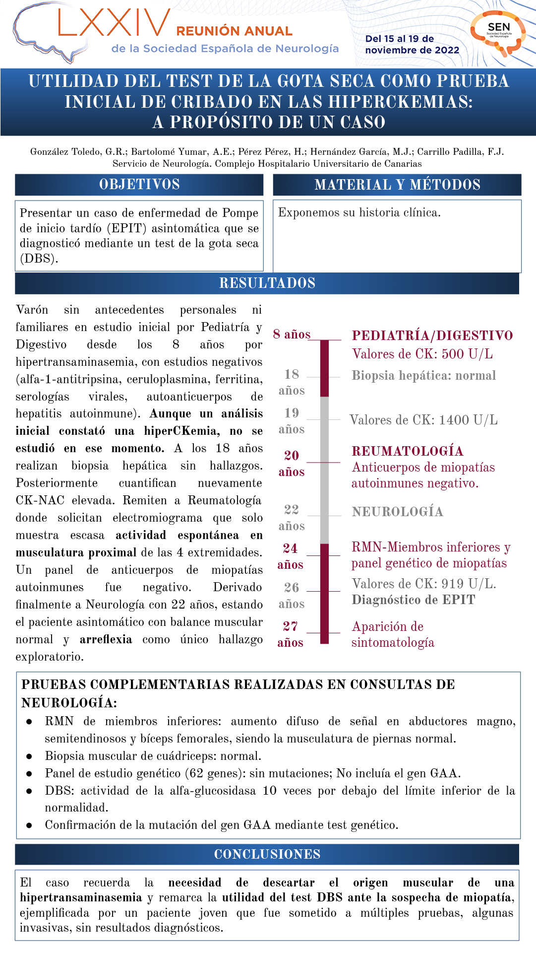 Utilidad del test de la gota seca como prueba inicial de cribado en las hiperCKemias: A propósito de un caso