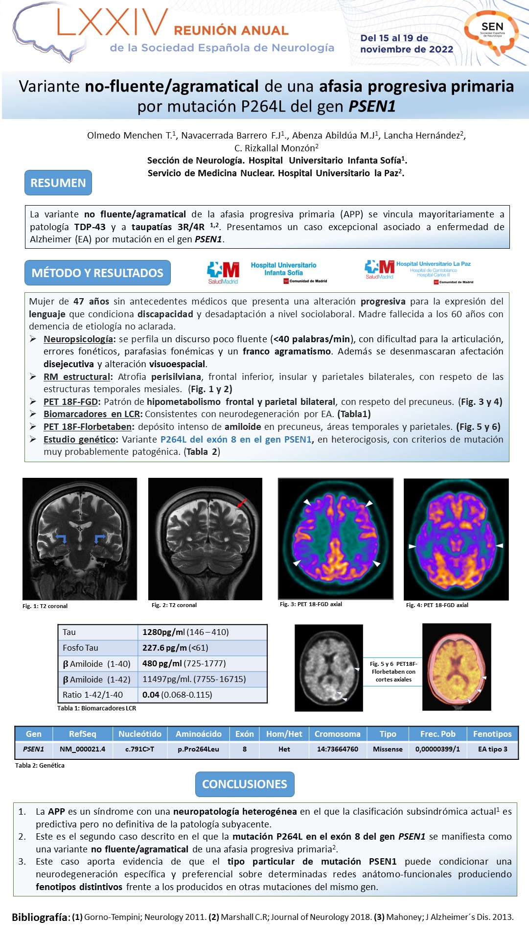 Variante no-fluente/agramatical de una afasia progresiva primaria como manifestación de una Enfermedad de Alzheimer por mutación P264L del gen PSEN1