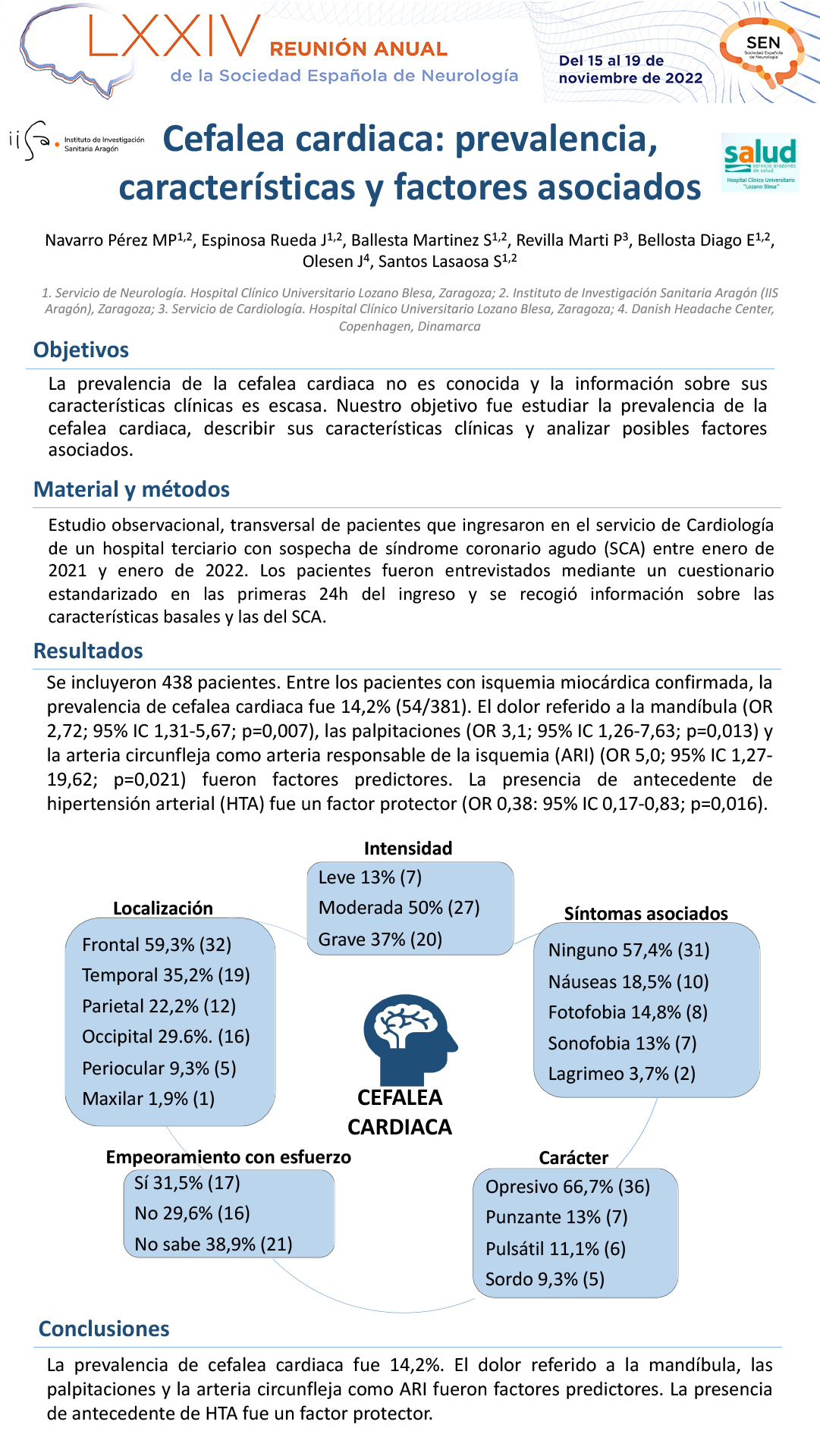 Cefalea Cardiaca: prevalencia, características y factores asociados