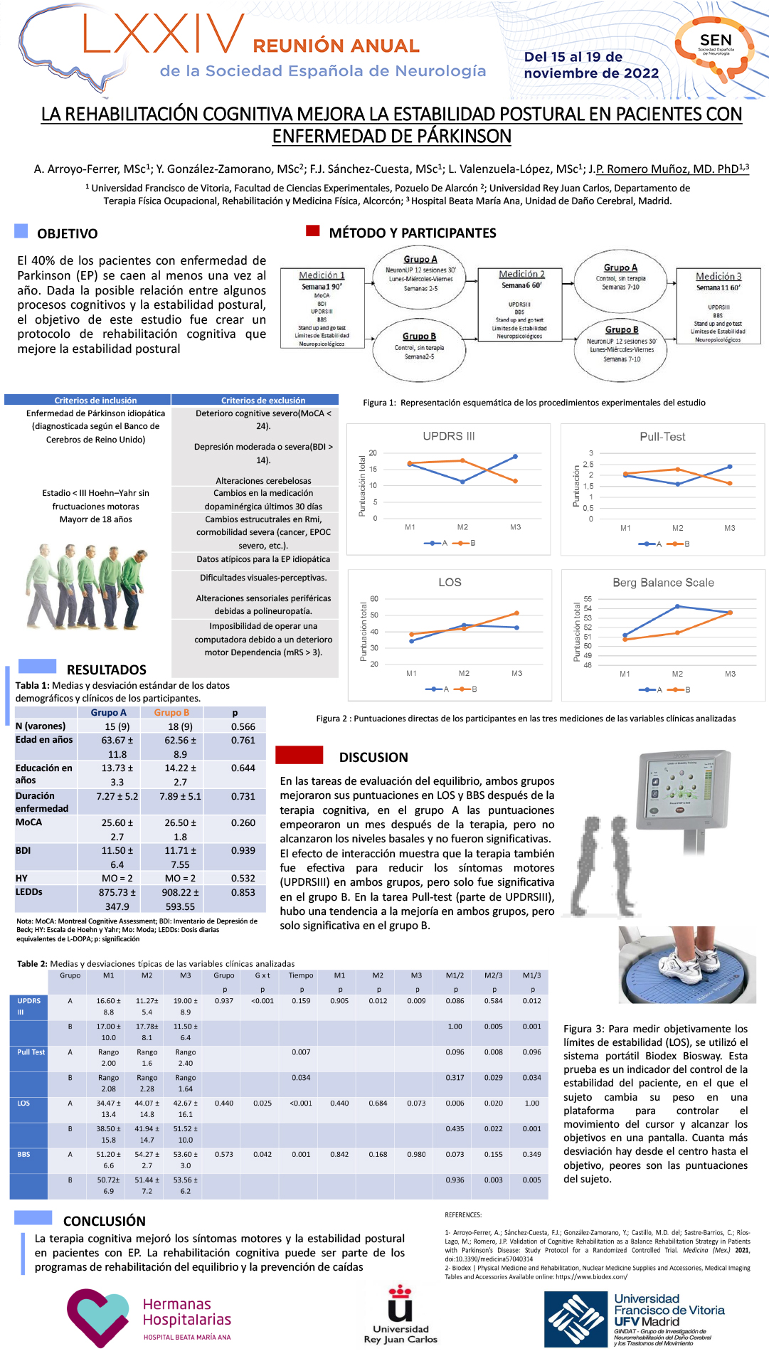 La rehabilitación cognitiva mejora la estabilidad postural en pacientes con enfermedad de Párkinson