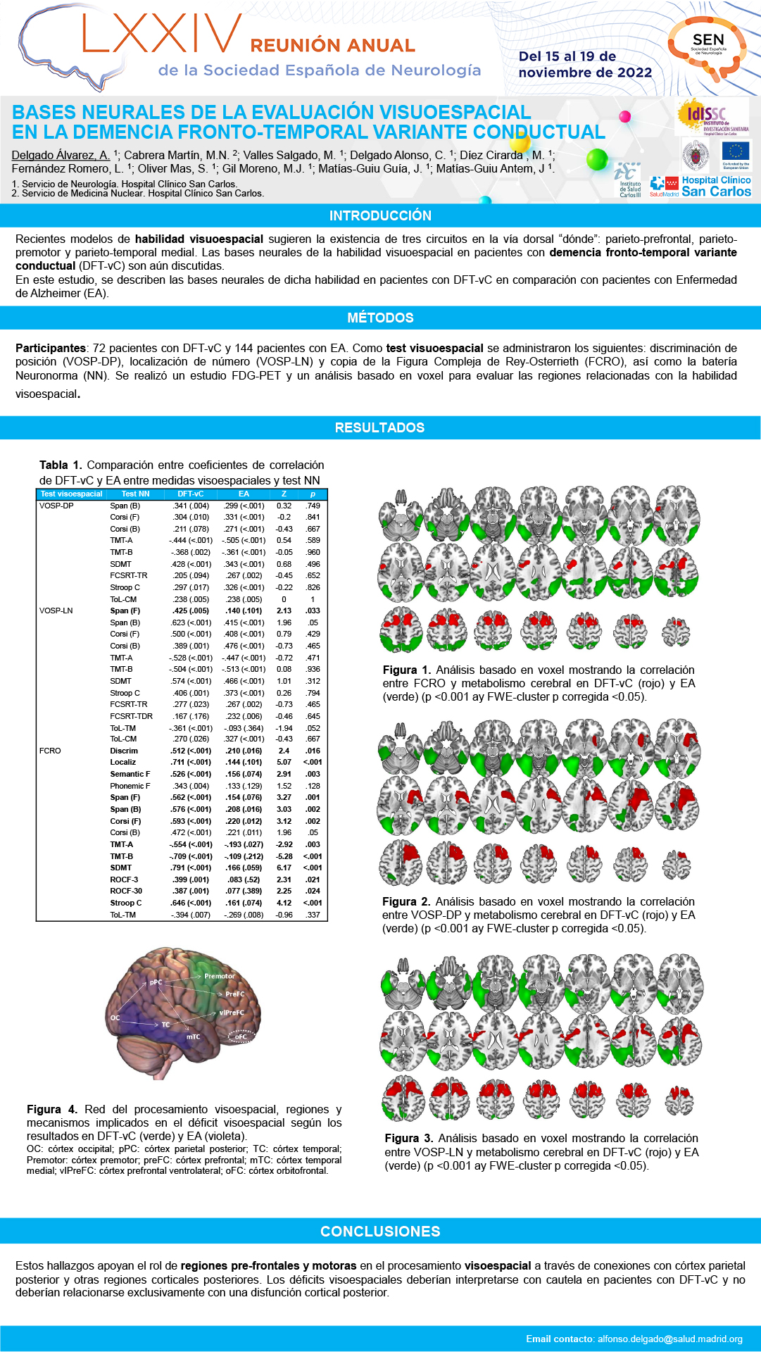 Bases Neurales de la Evaluación Visuoespacial en la Demencia Fronto-Temporal Variante Conductual