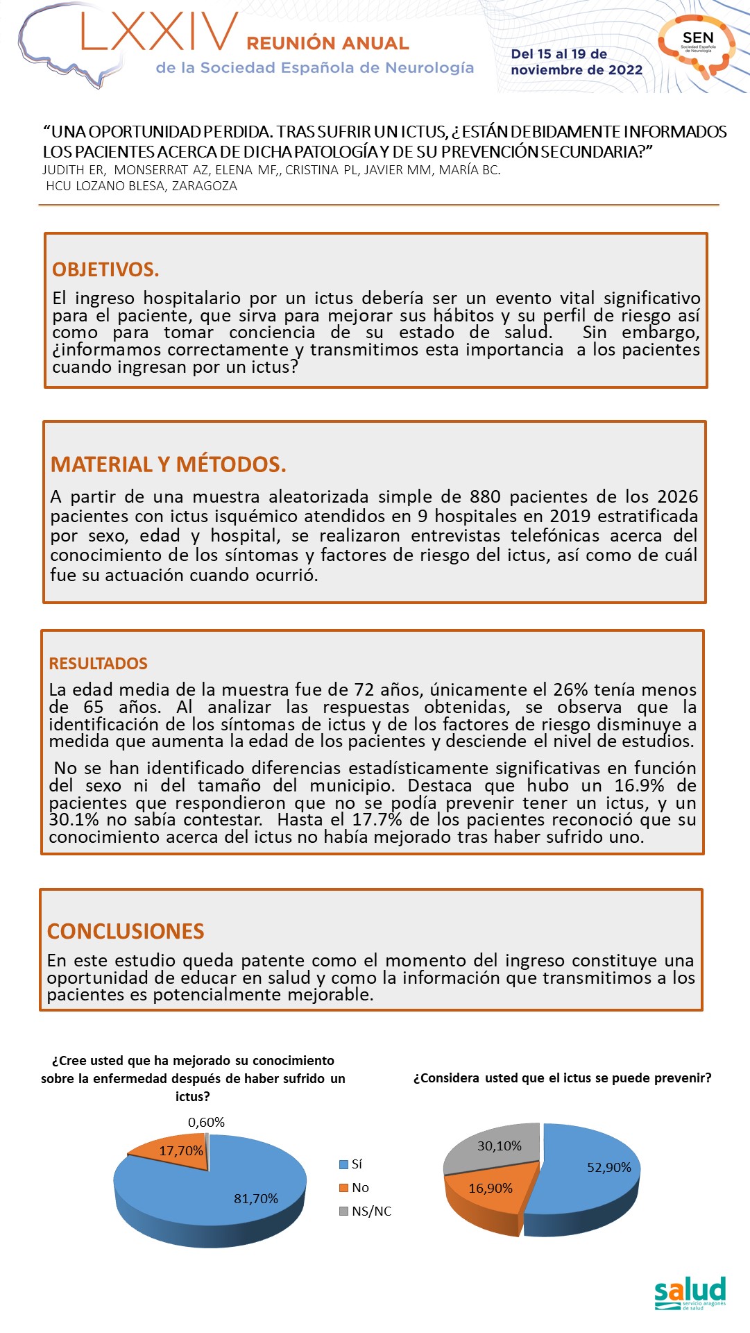 Una oportunidad perdida. Tras sufrir un ictus, ¿Están debidamente informados los pacientes acerca de dicha patología y de su prevención secundaria?