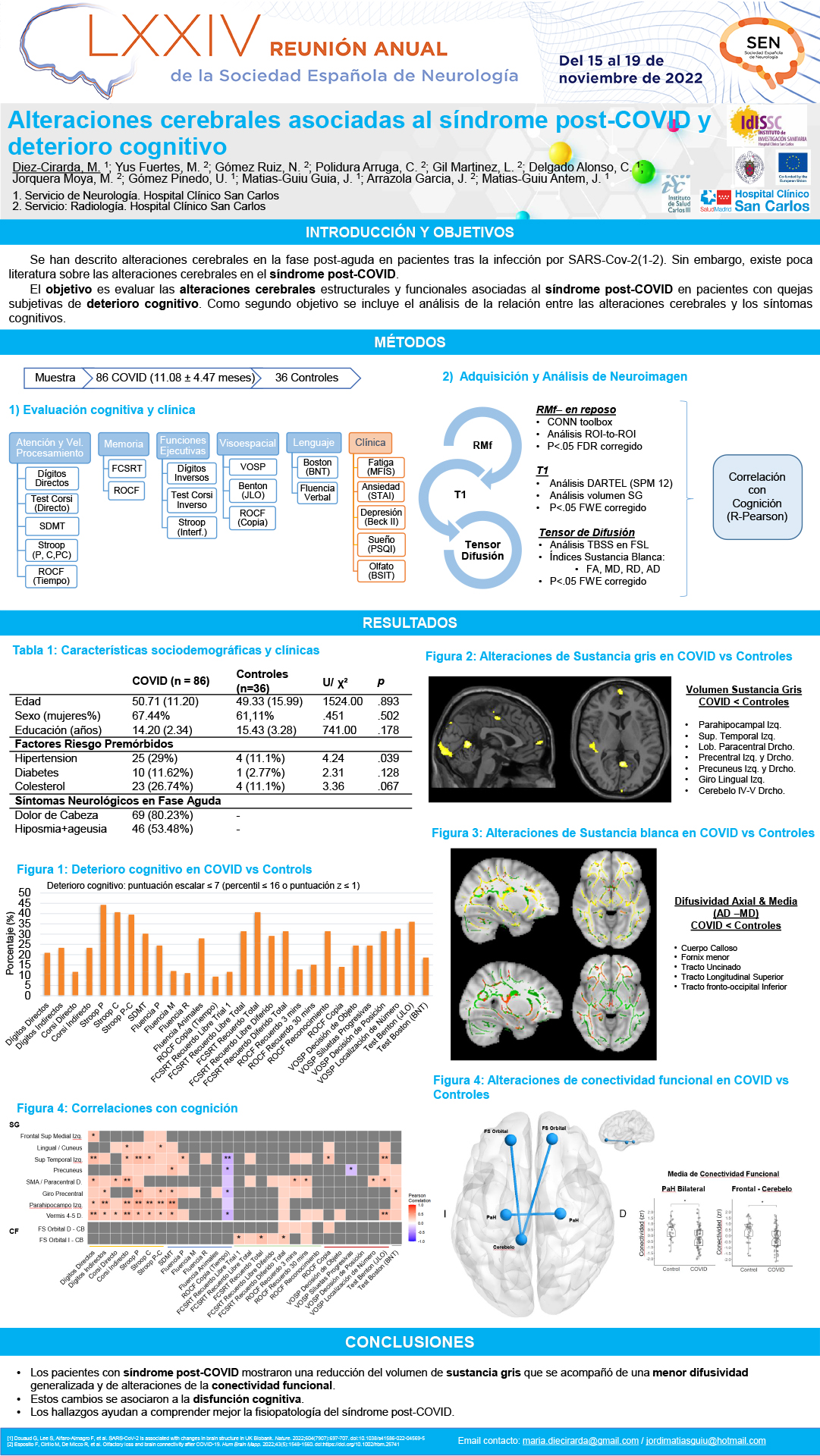 Alteraciones cerebrales asociadas al síndrome post-COVID y deterioro cognitivo