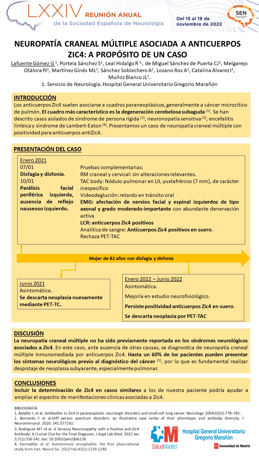 Neuropatía craneal múltiple asociada a anticuerpos Zic4: a propósito de un caso