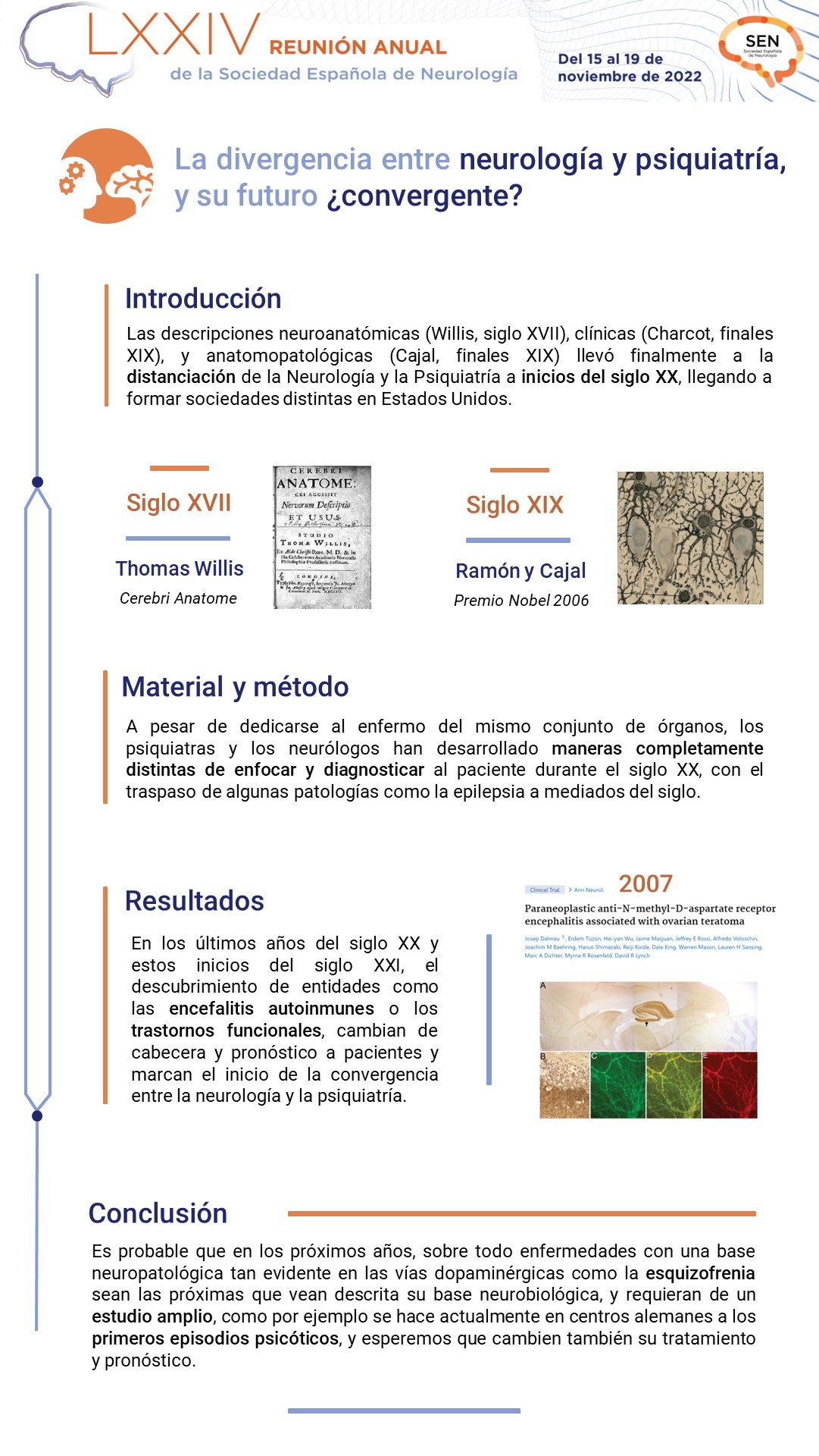 La divergencia entre neurología y psiquiatría, y su futuro ¿convergente?