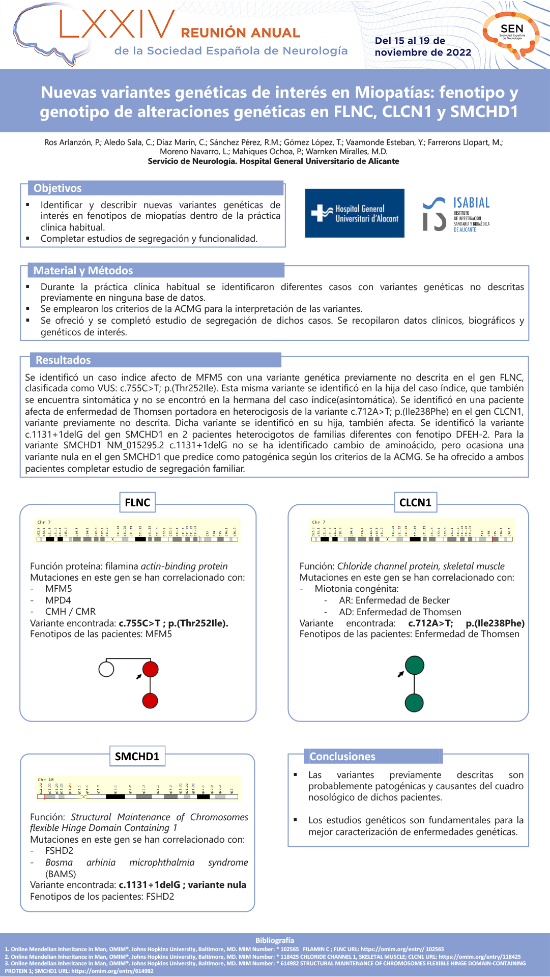 Nuevas variantes genéticas de interés en Miopatías: fenotipo y genotipo de alteraciones genéticas en FLNC, CLCN1 y SMCHD1
