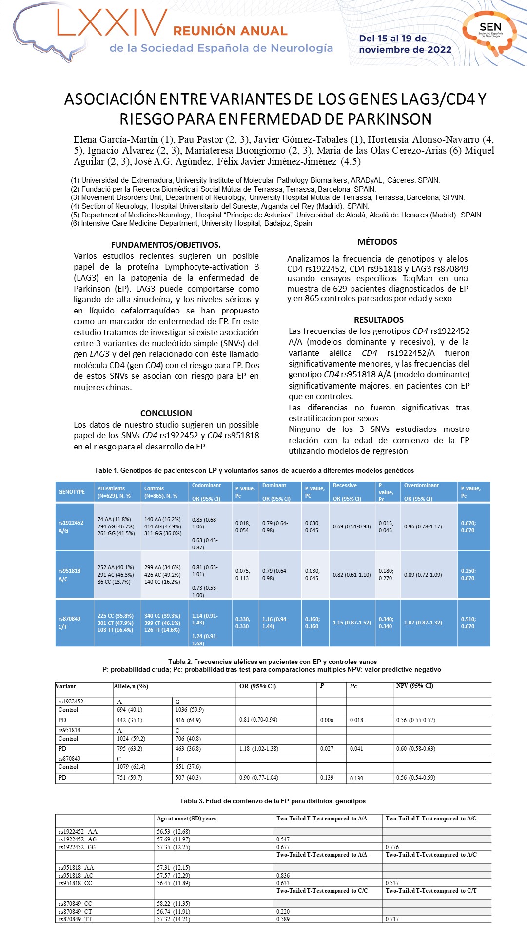 Asociación entre variantes de los genes LAG3/CD4 y riesgo para enfermedad de Parkinson
