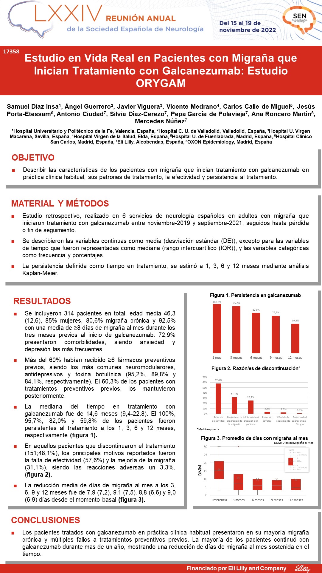 Estudio en vida real en pacientes con migraña que inician tratamiento con galcanezumab: Estudio ORYGAM