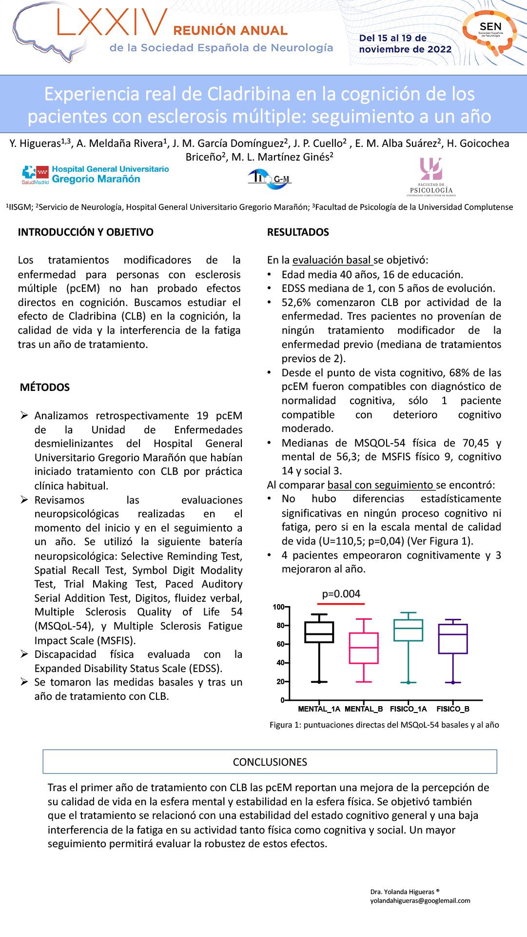 Experiencia real de Cladribina en la cognición de los pacientes con esclerosis múltiple: seguimiento a un año
