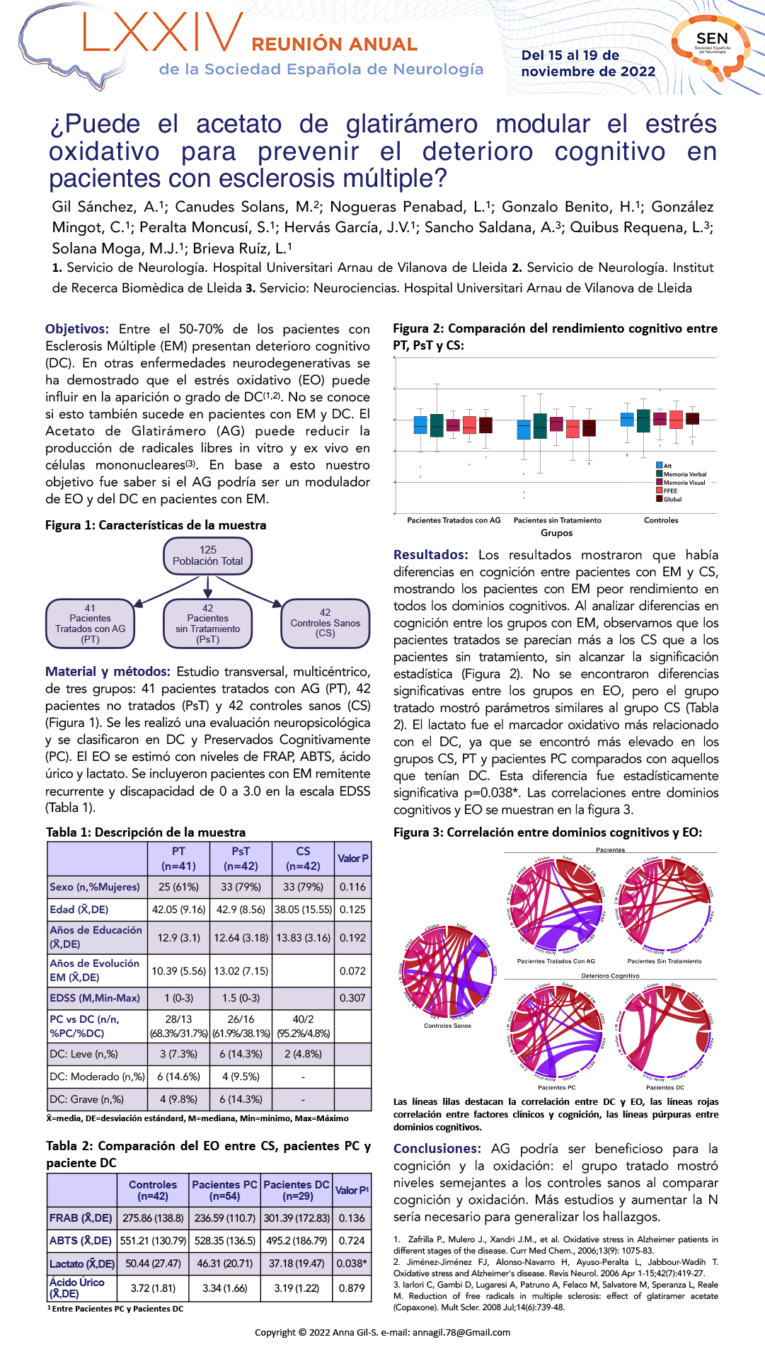 ¿Puede el acetato de glatirámero modular el estrés oxidativo para prevenir el Deterioro cognitivo en pacientes con esclerosis múltiple?