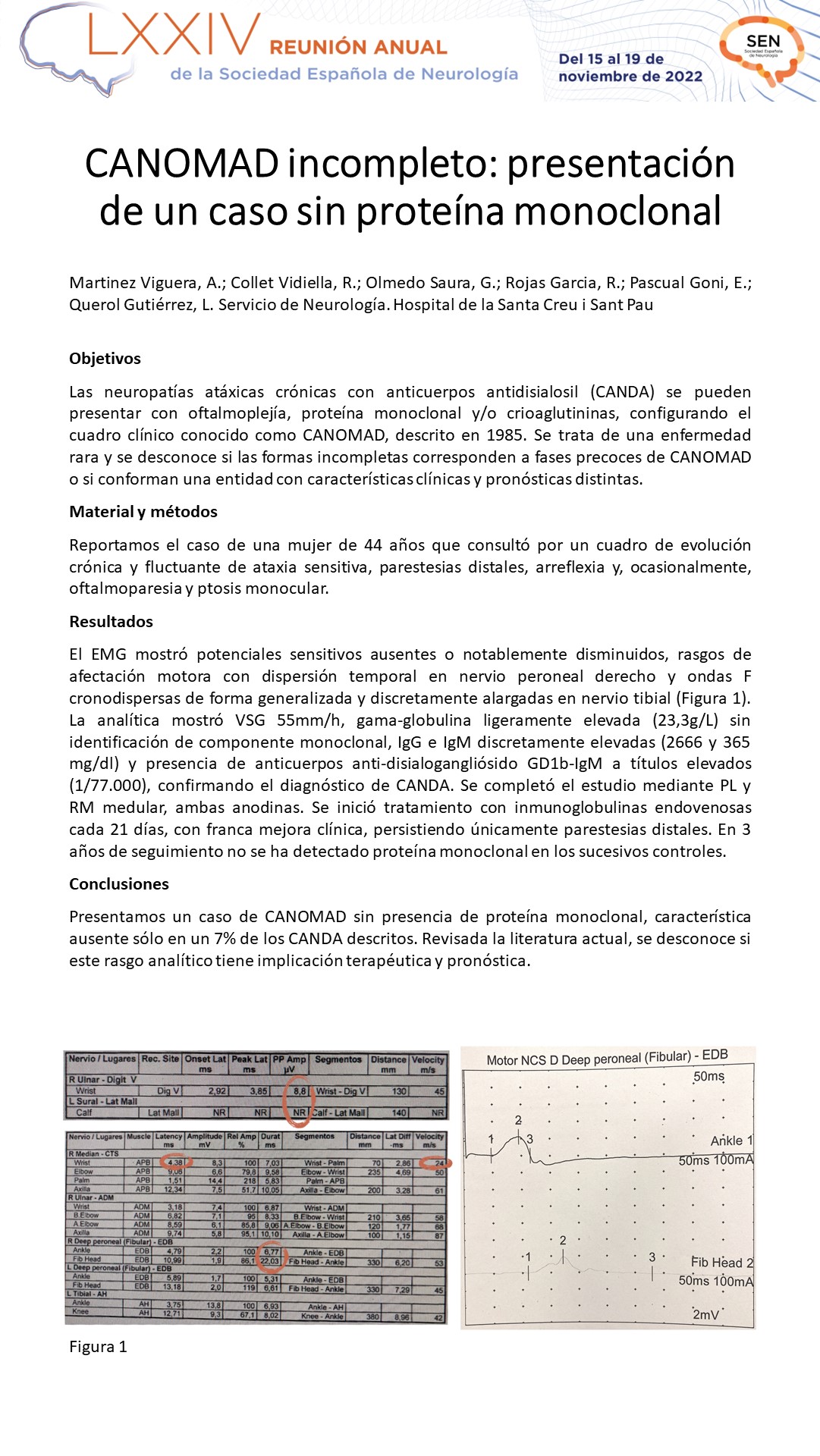 CANOMAD incompleto, presentación de un caso sin proteína monoclonal