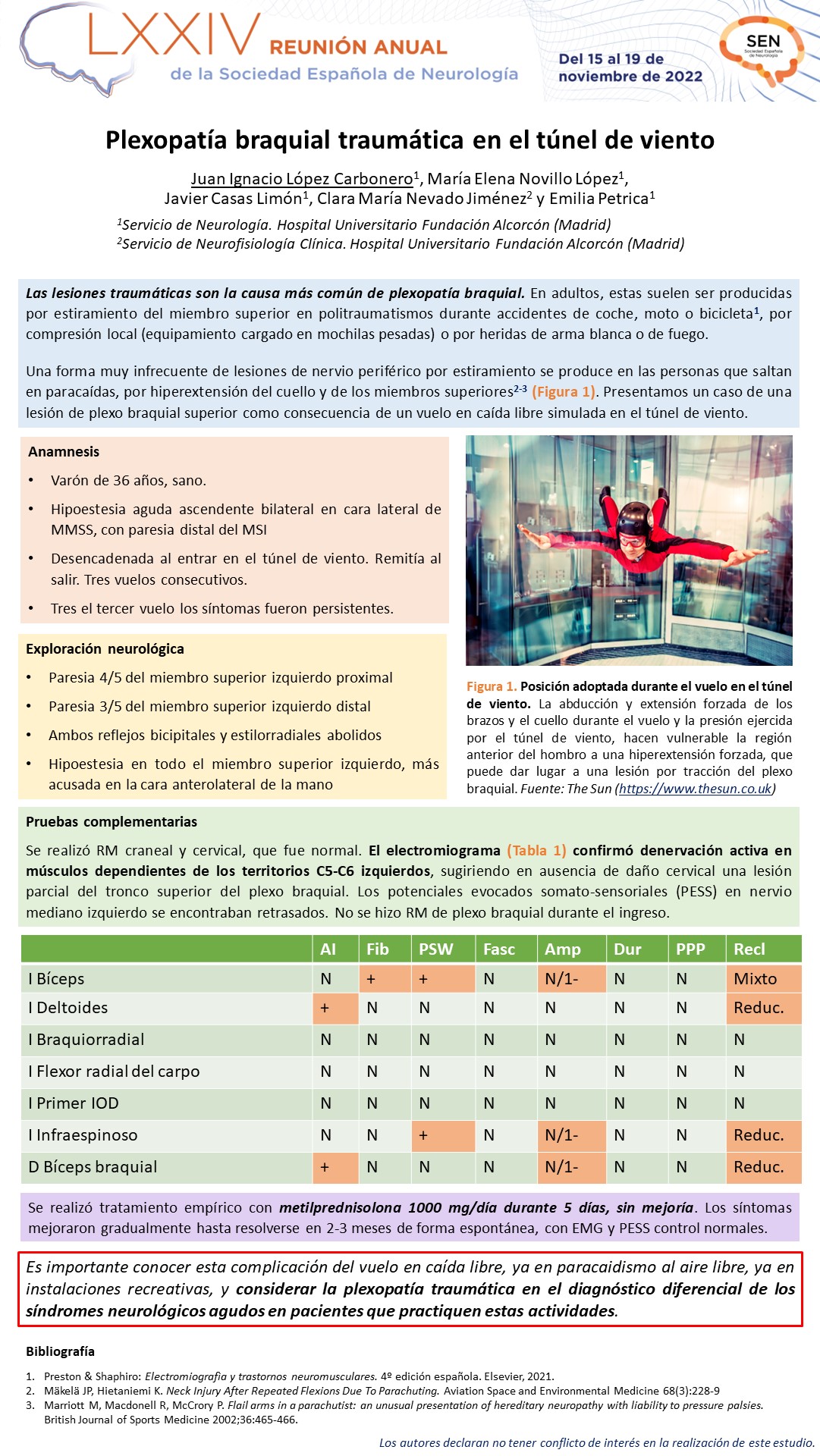 Plexopatía braquial traumática en el túnel de viento