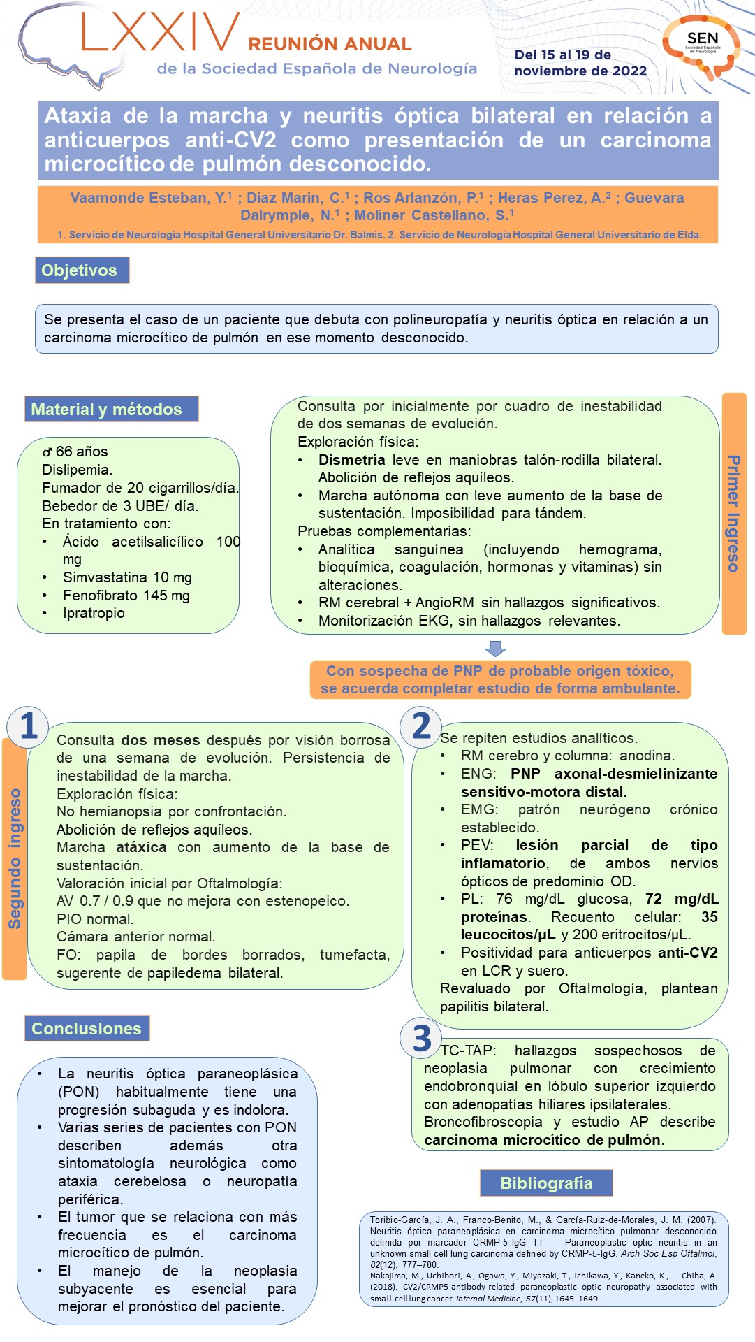 Ataxia de la marcha y neuritis óptica bilateral en relación a anticuerpos anti-CV2 como presentación de un carcinoma microcítico de pulmón desconocido