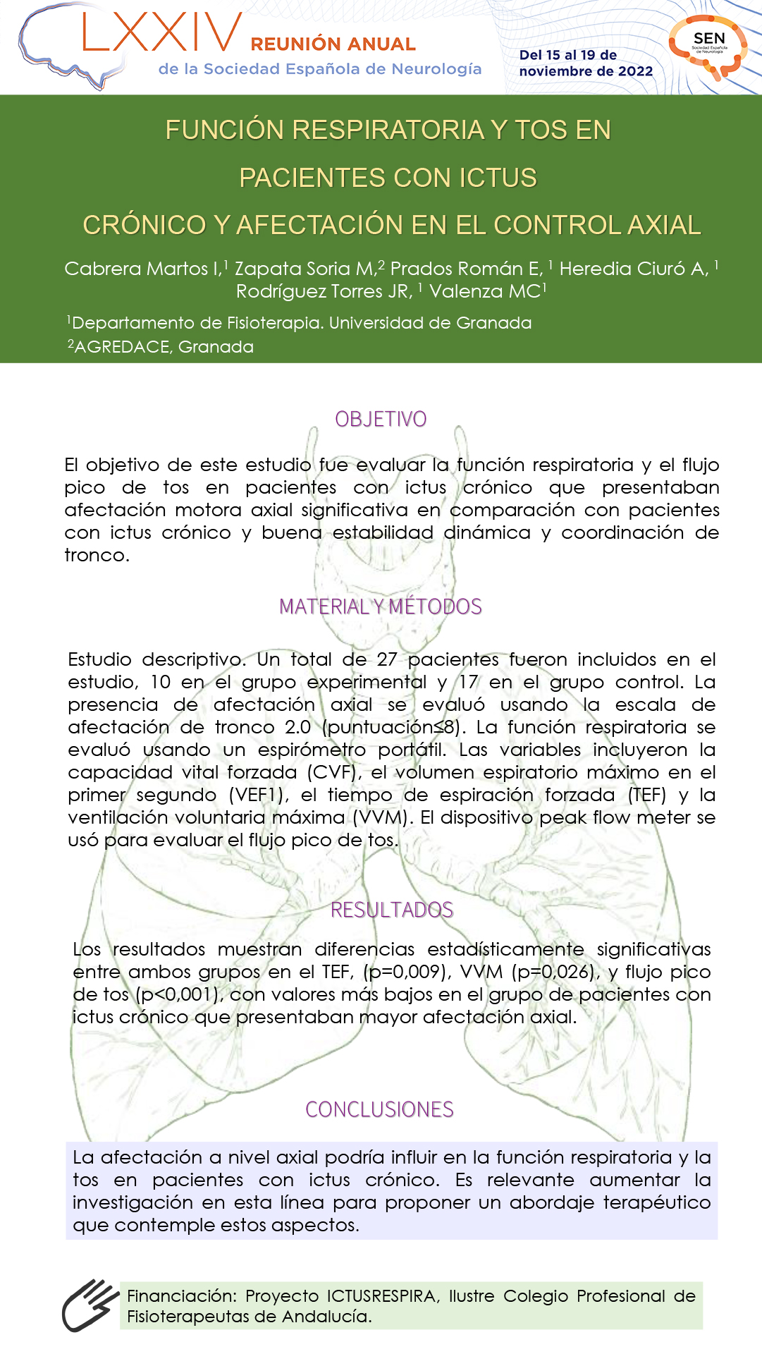 Función respiratoria y tos en pacientes con ictus crónico y afectación en el control axial