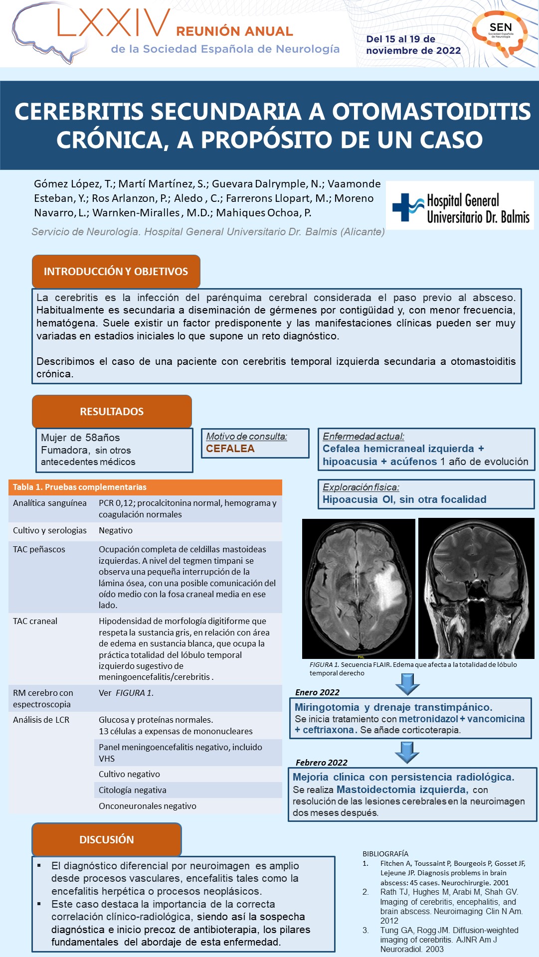 Cerebritis secundaria a otomastoiditis crónica, a propósito de un caso
