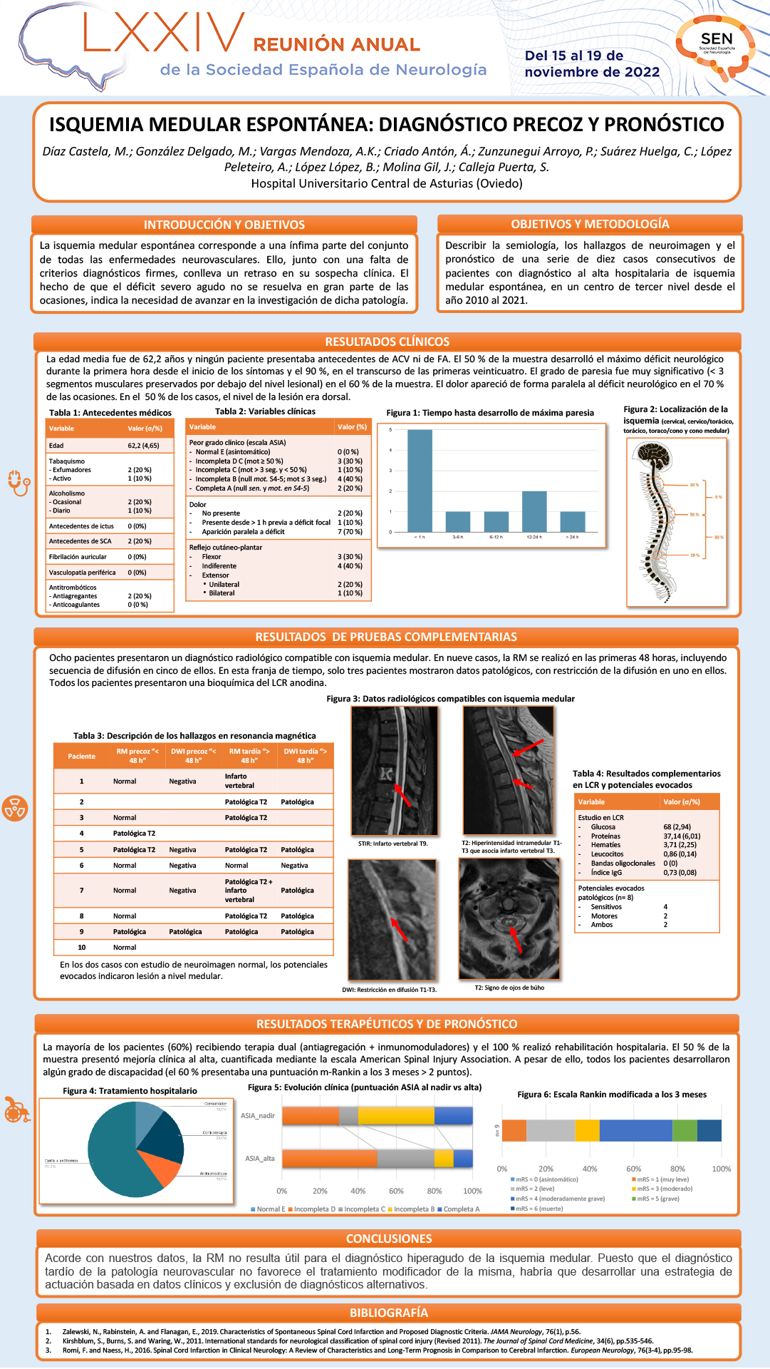 Isquemia medular espontánea: diagnóstico precoz y pronóstico