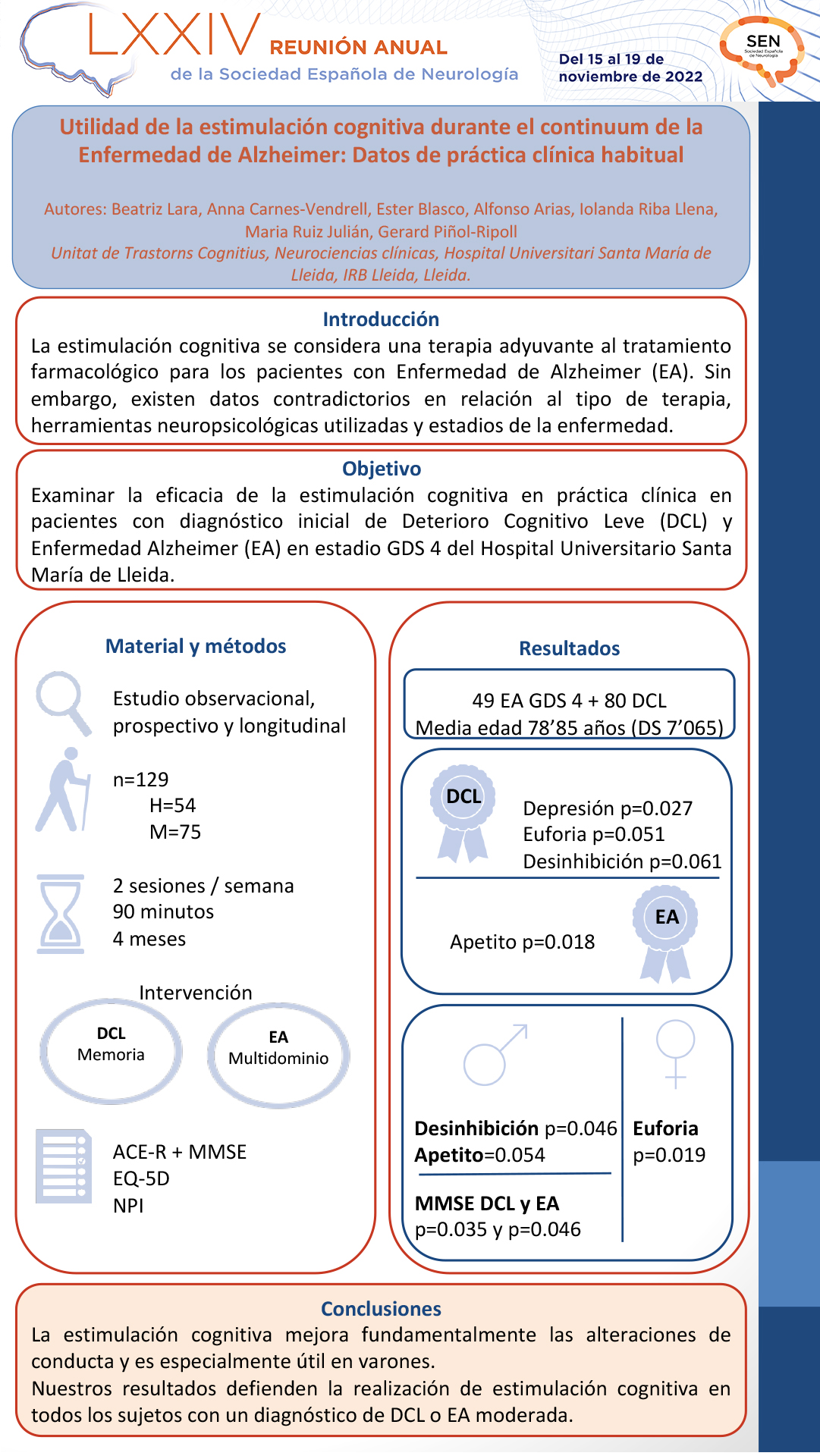 Utilidad de la estimulación cognitiva durante el continuum de la Enfermedad de Alzheimer: Datos de práctica clínica habitual