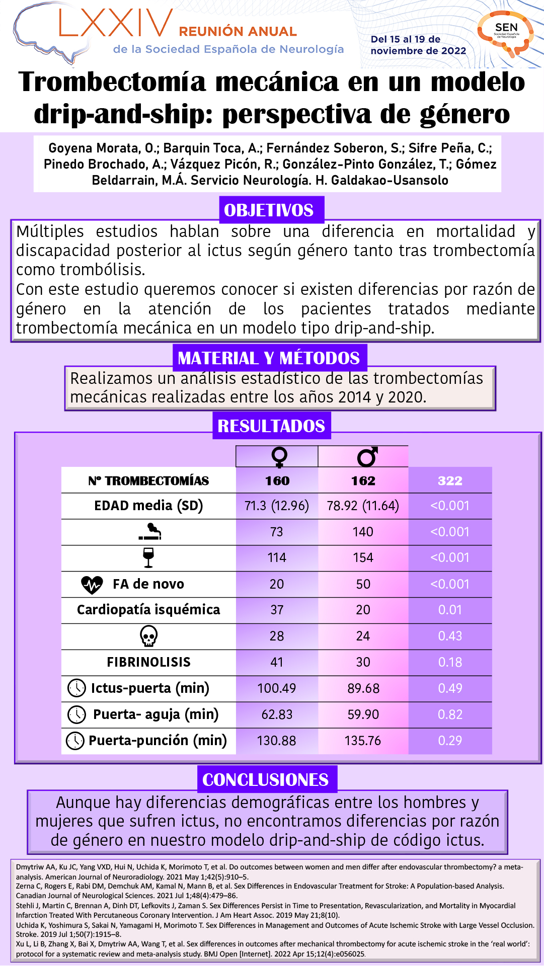 Trombectomía mecánica en un modelo mother-ship: perspectiva de género