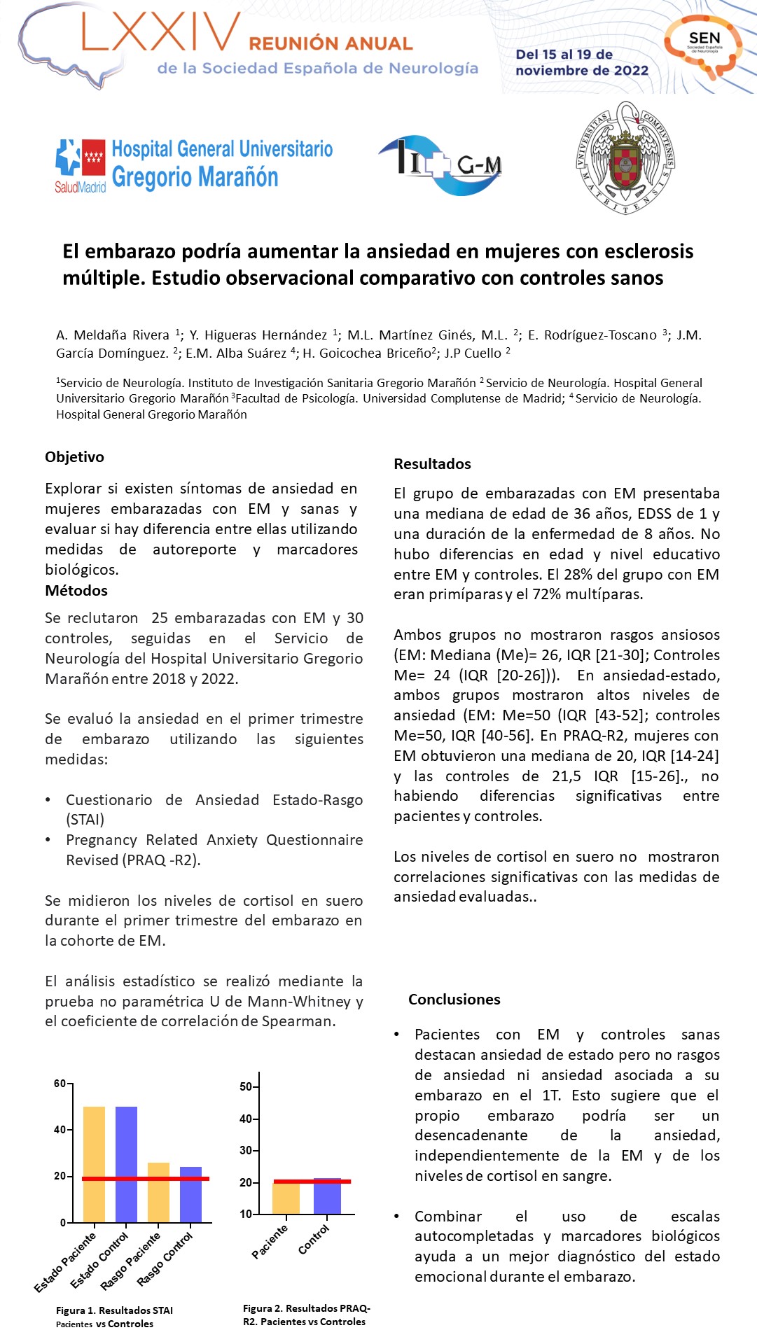 El embarazo podría aumentar la ansiedad en mujeres con esclerosis múltiple. Estudio observacional comparativo con controles sanos
