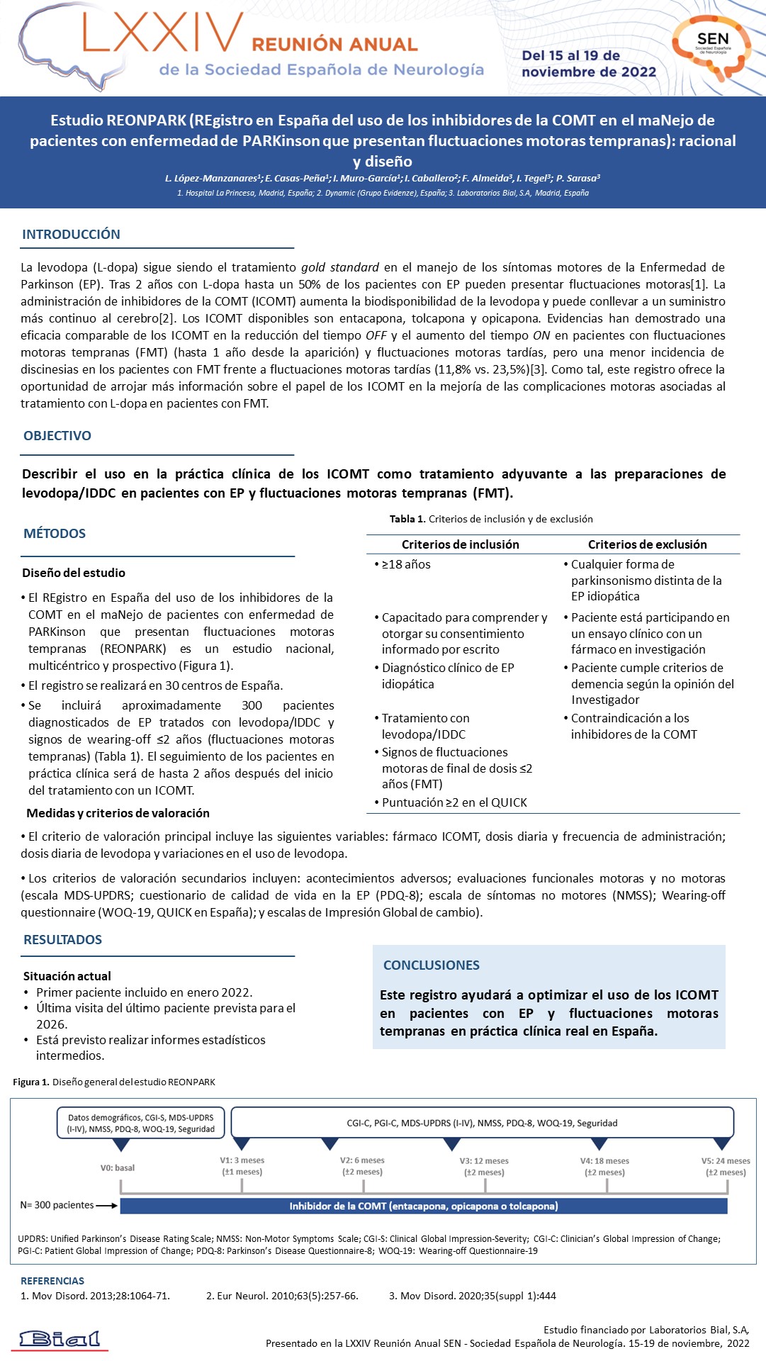 Estudio REONPARK (REgistro en España del uso de los inhibidores de la COMT en el maNejo de pacientes con enfermedad de PARKinson que presentan fluctuaciones motoras tempranas): racional y diseño