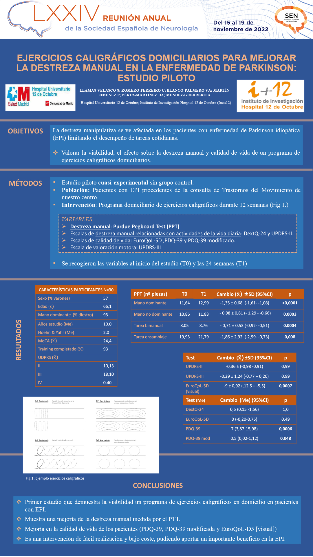Ejercicios caligráficos domiciliarios para mejorar la destreza manual en la enfermedad de Parkinson: Estudio piloto