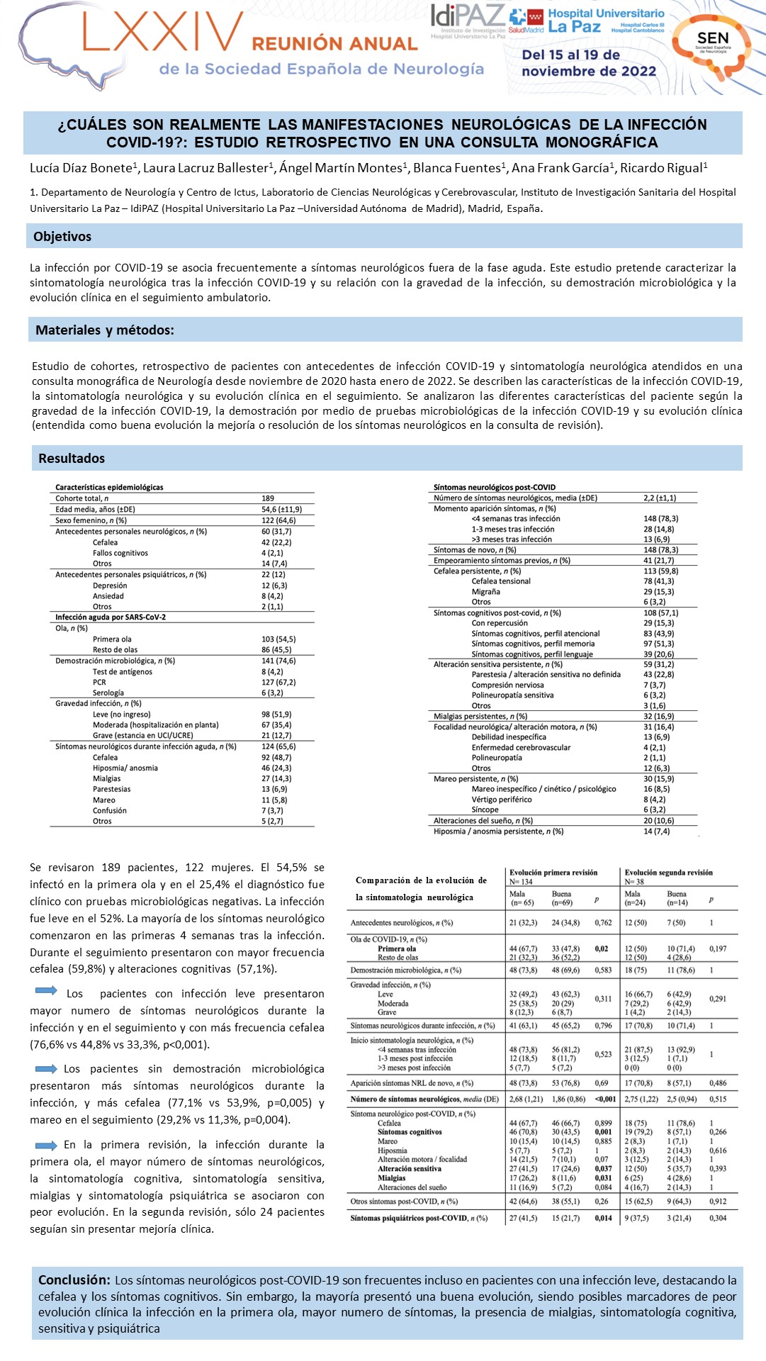¿Cuáles son realmente las manifestaciones neurológicas de la infección covid-19?: estudio retrospectivo en una consulta monográfica