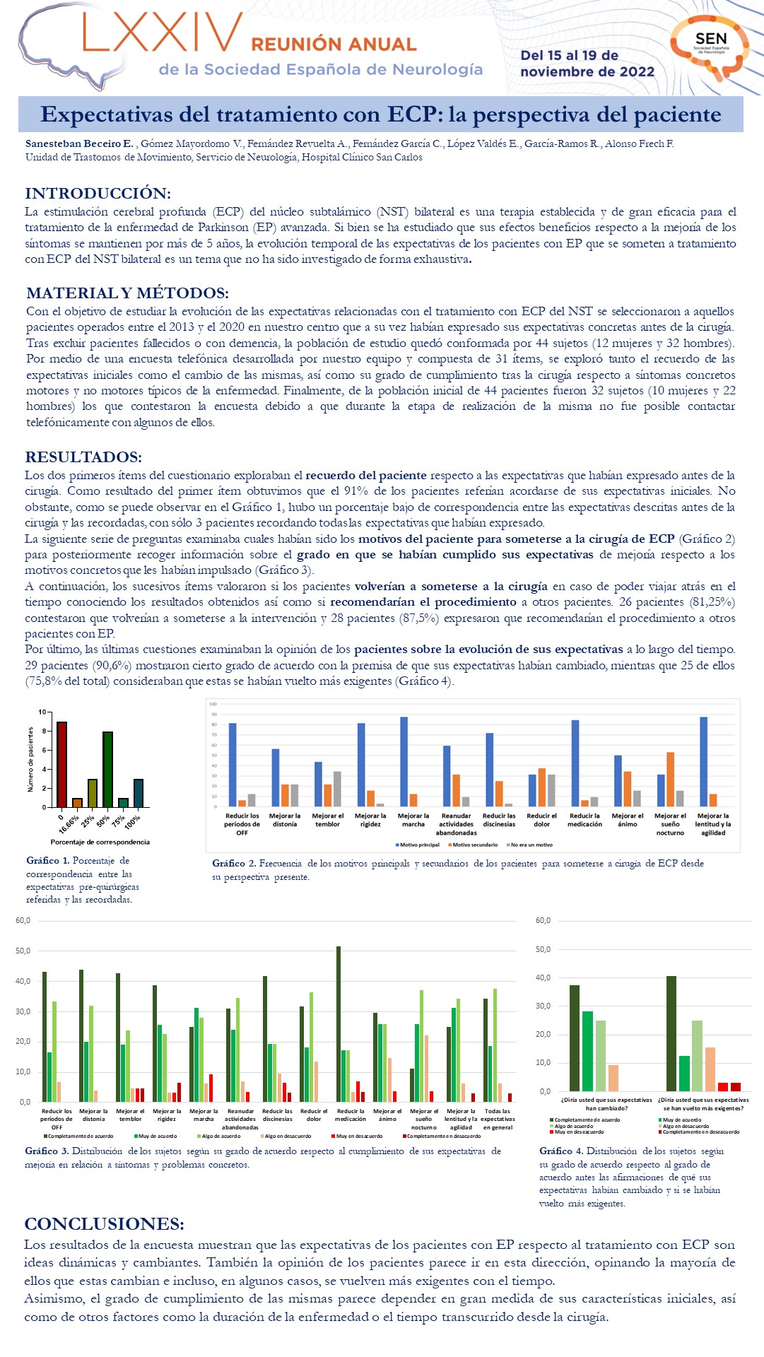 Expectativas del tratamiento con ECP: la perspectiva del paciente