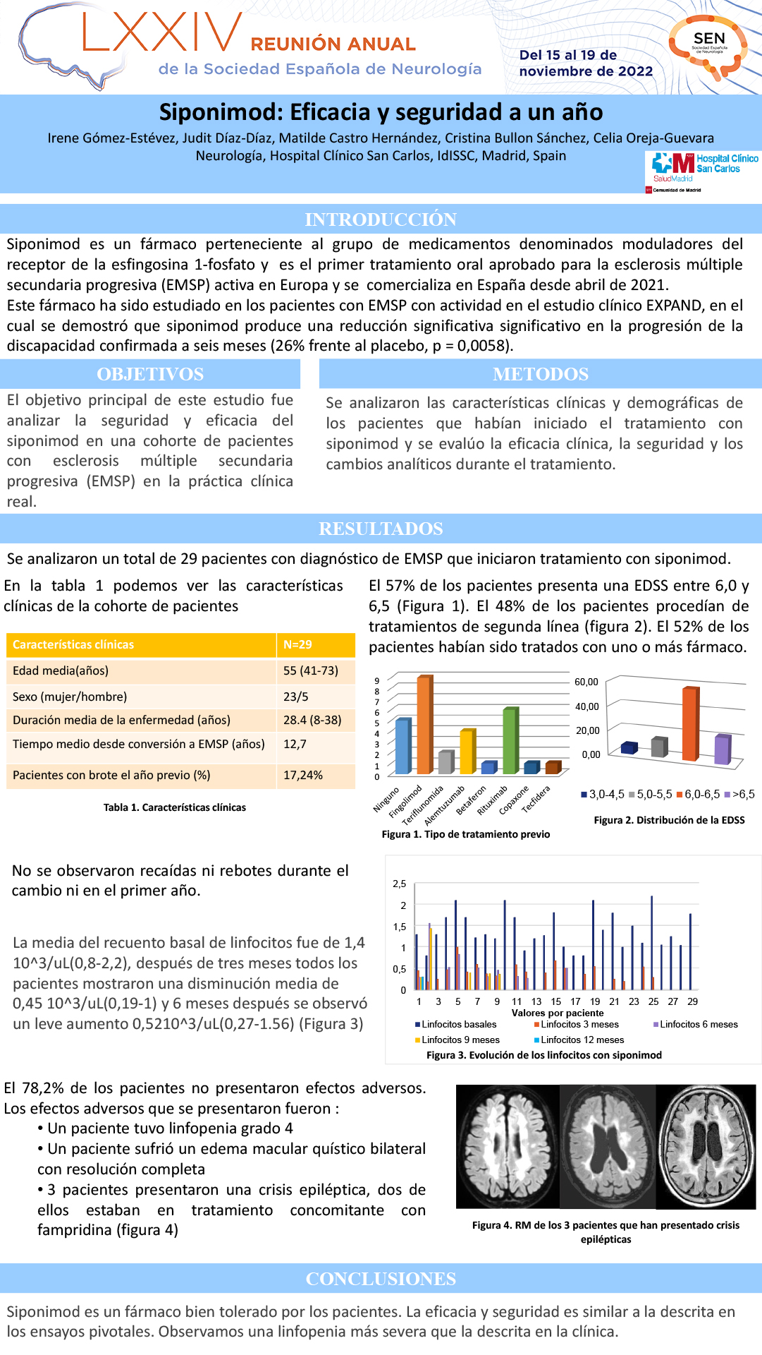 Siponimod: eficacia y seguridad a un año