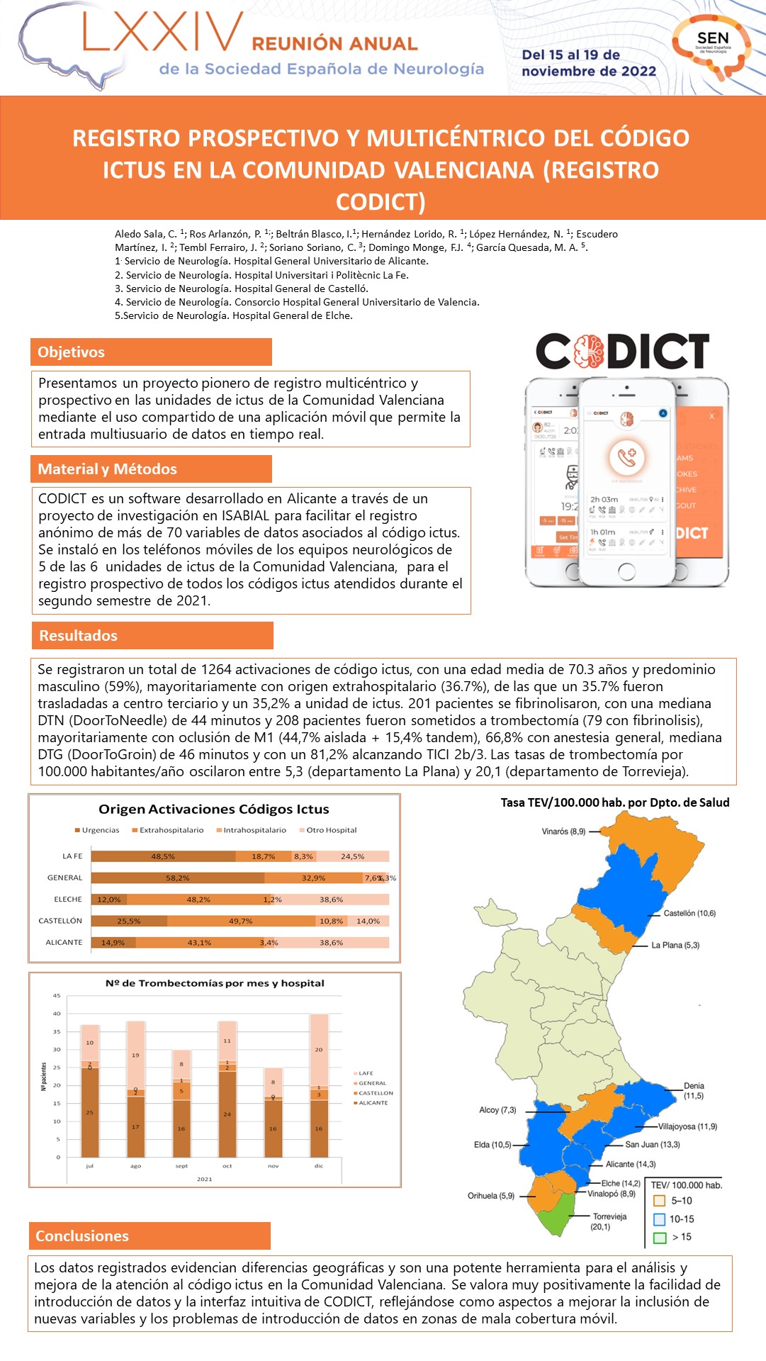 Registro prospectivo y multicéntrico del código ictus en la Comunidad Valenciana (registro CODICT)