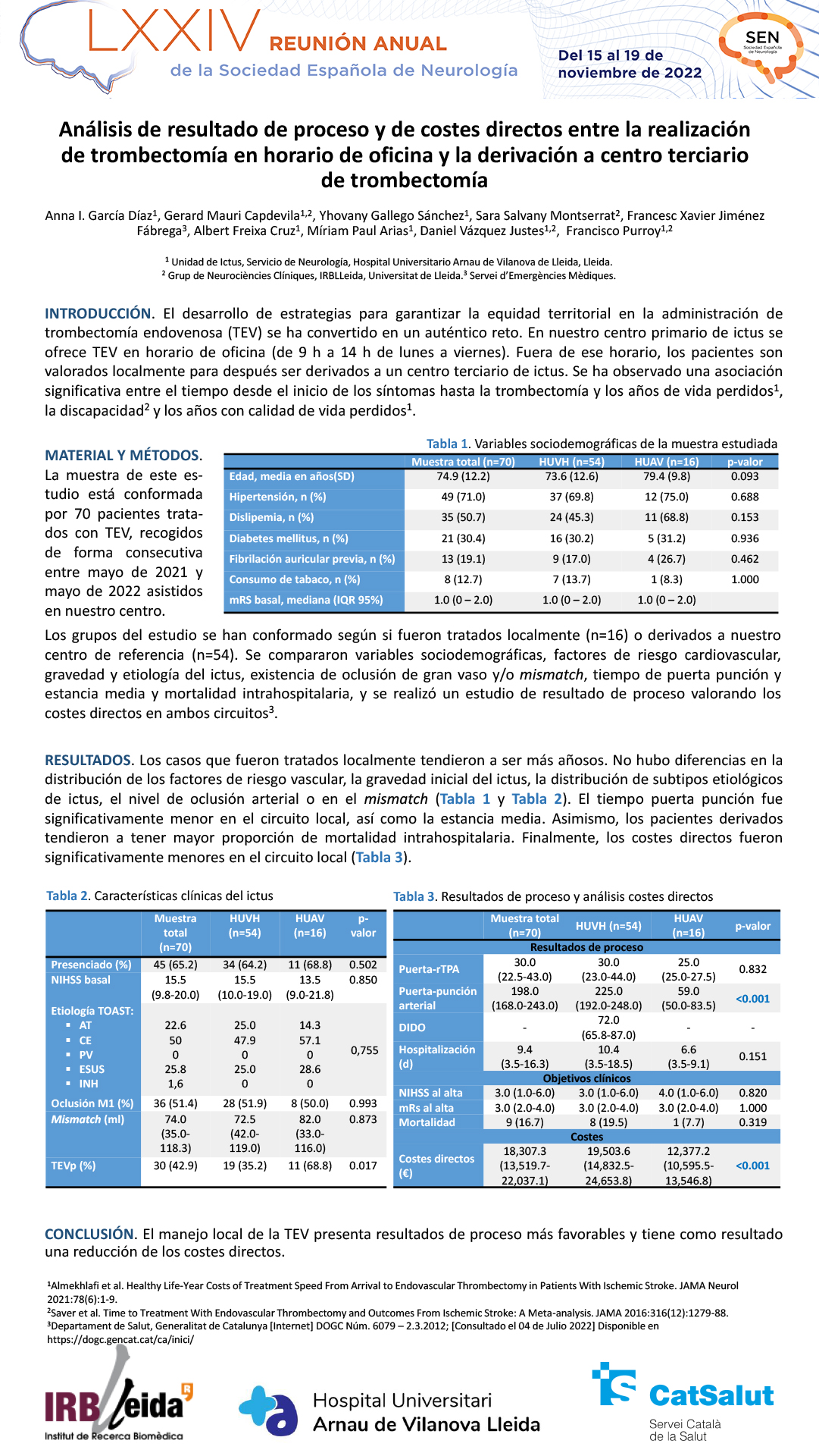 Análisis de resultado de proceso y de costes indirectos entre la realización de trombectomía en horario de oficina y la derivación a centro terciario de trombectomía