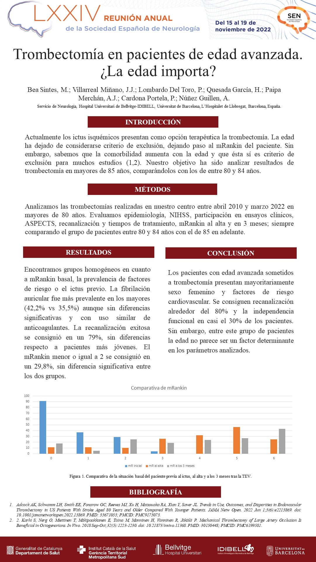 Trombectomía en pacientes de edad avanzada. ¿La edad importa?