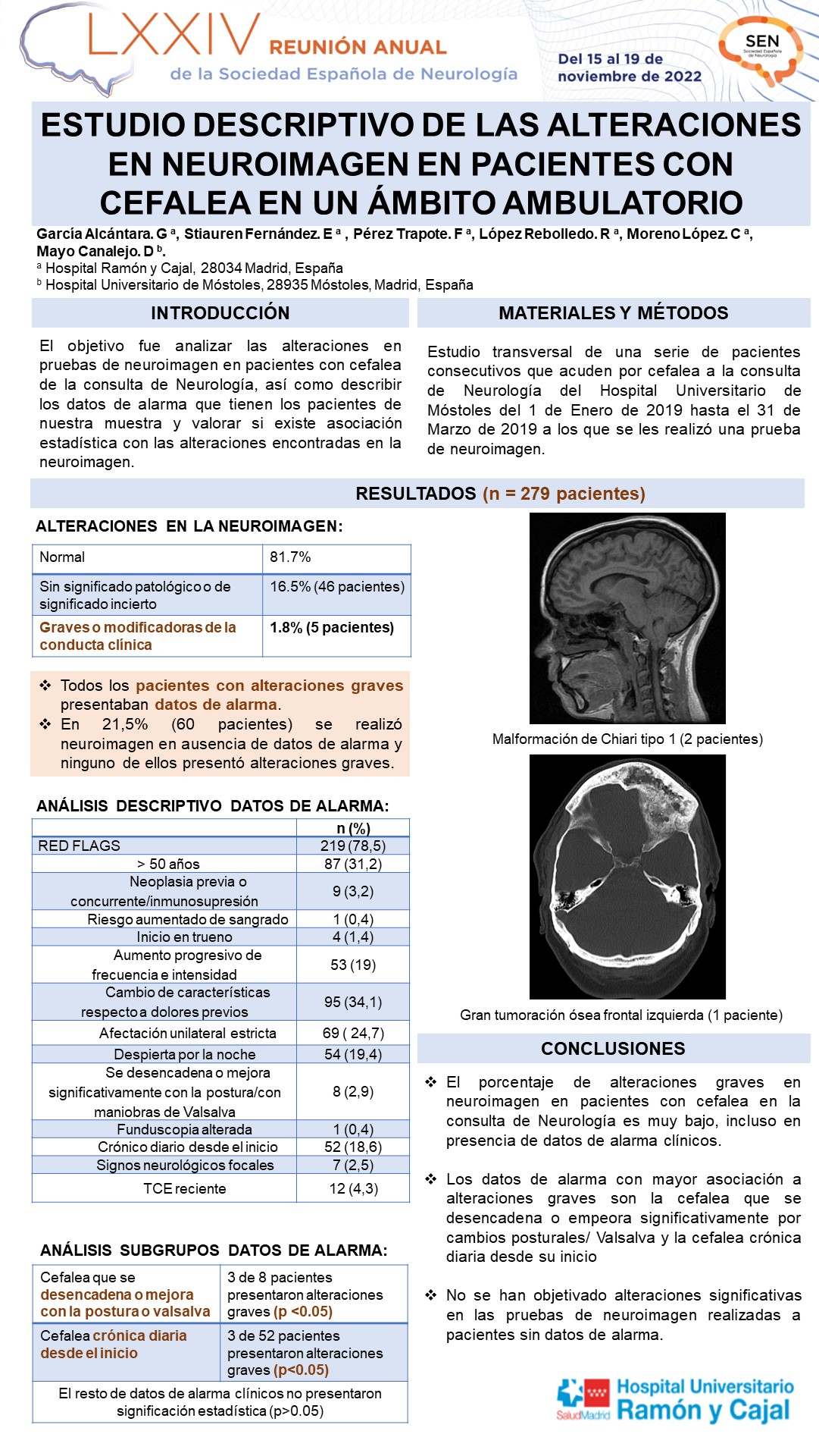 Estudio descriptivo de las alteraciones en pruebas de neuroimagen realizadas en pacientes con cefalea en un ámbito ambulatorio