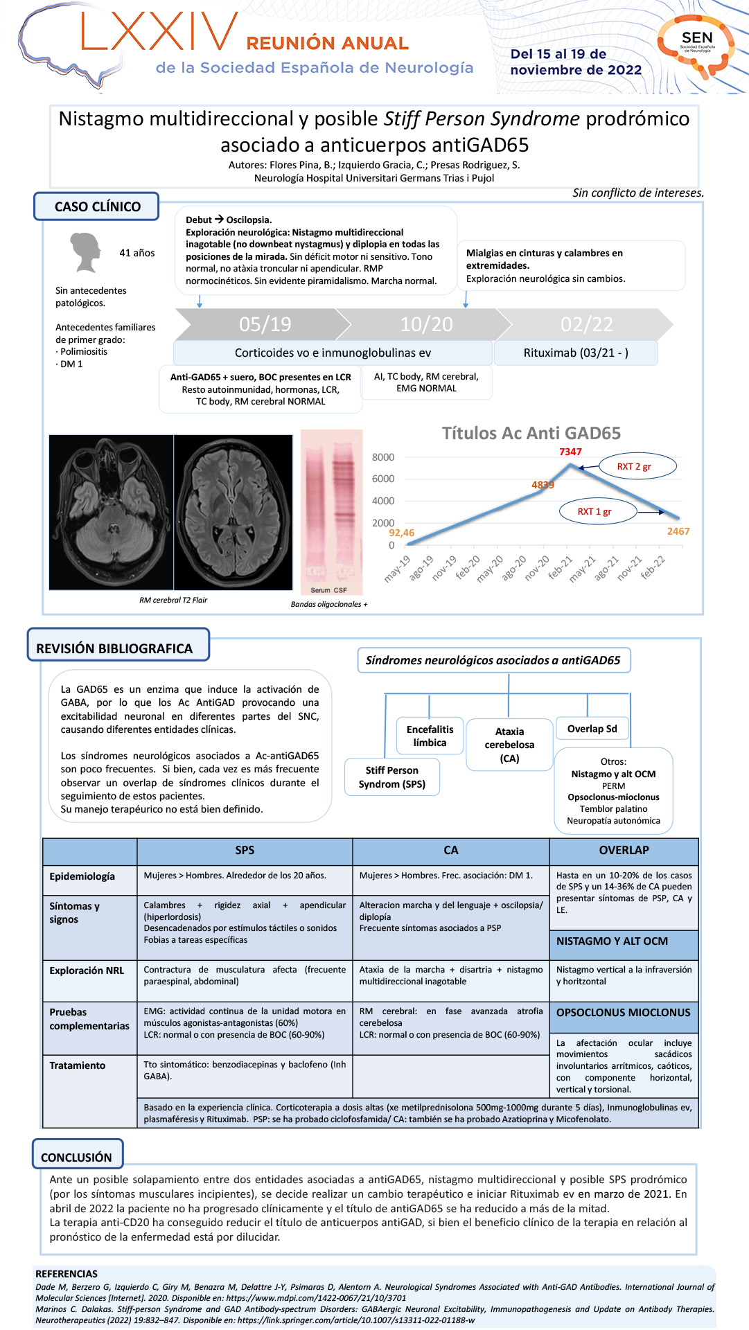 Nistagmo multidireccional y posible Stiff Person Syndrome prodrómico asociado a anticuerpos antiGAD65
