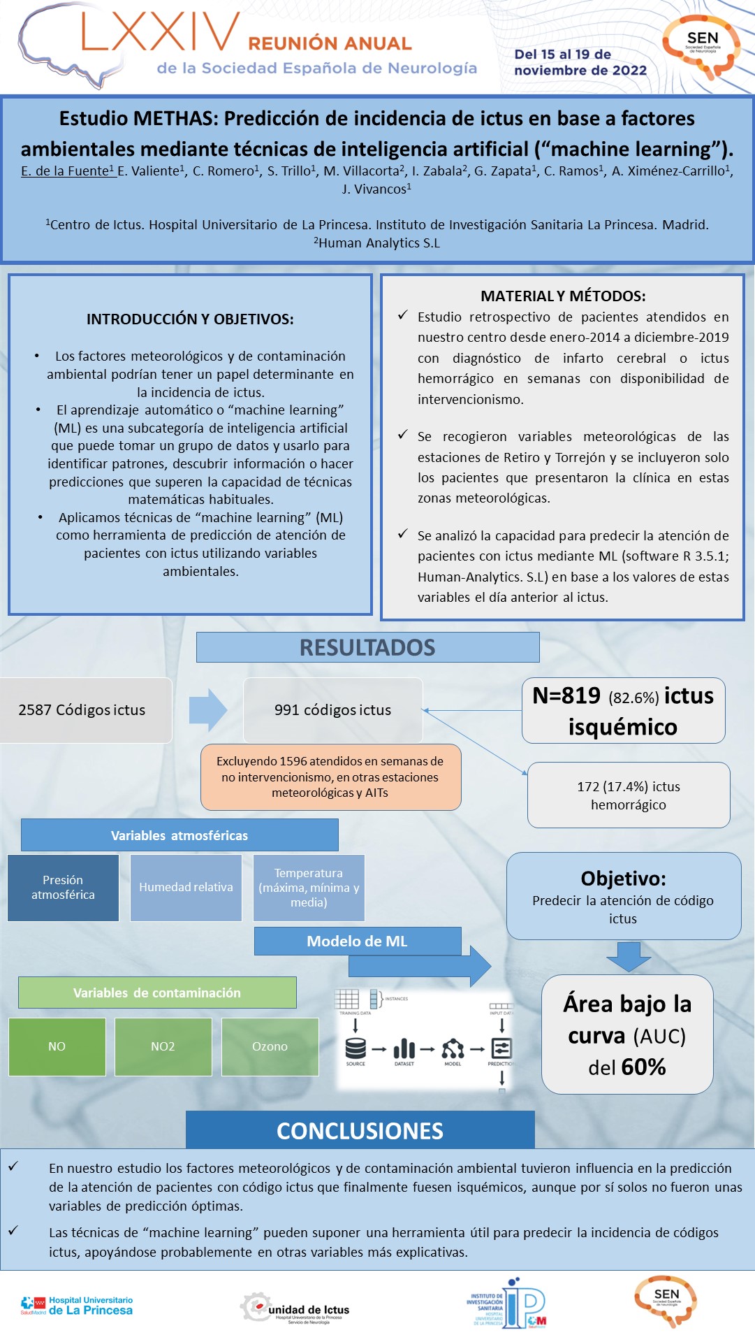 Estudio METHAS: Machine learning para la predicción de incidencia de ictus en base a factores ambientales