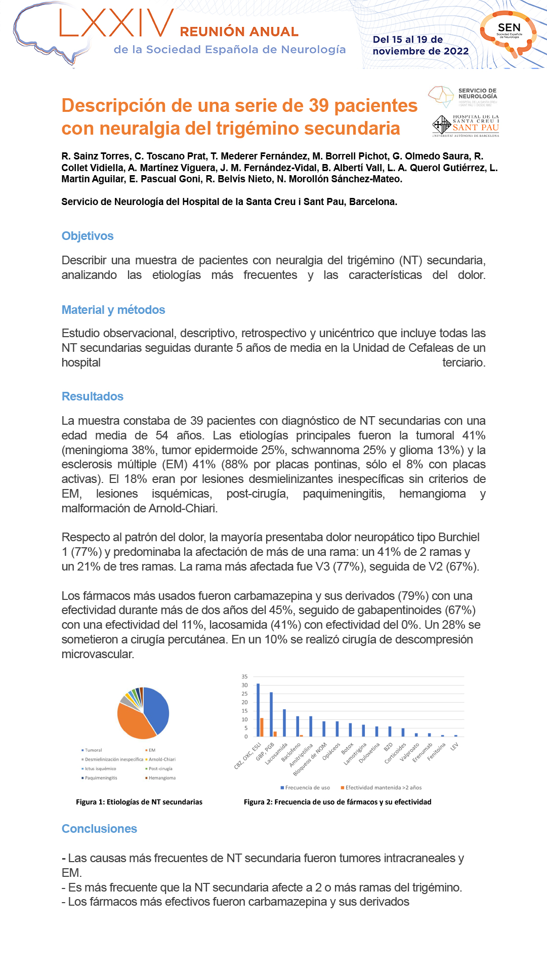 Descripción de una serie de 39 pacientes con neuralgia del trigémino secundaria