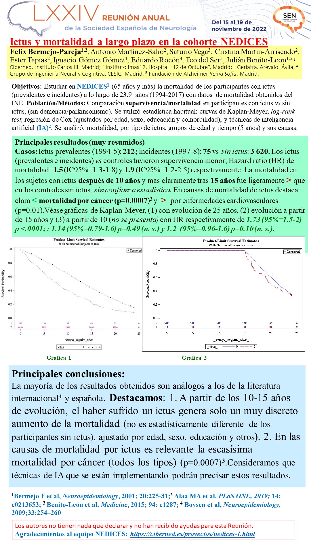 Ictus y mortalidad a largo plazo en la cohorte NEDICES