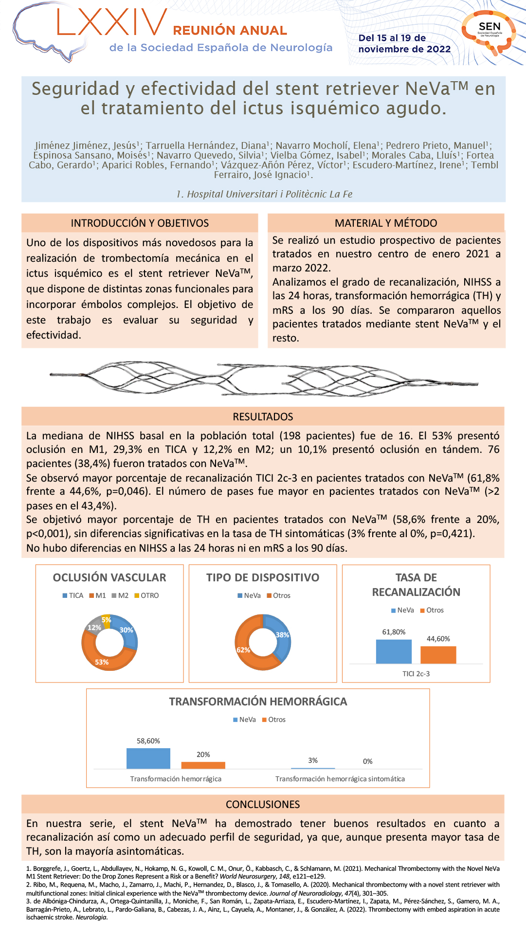 Seguridad y efectividad del stent retriever NeVa en el tratamiento del ictus isquémico agudo